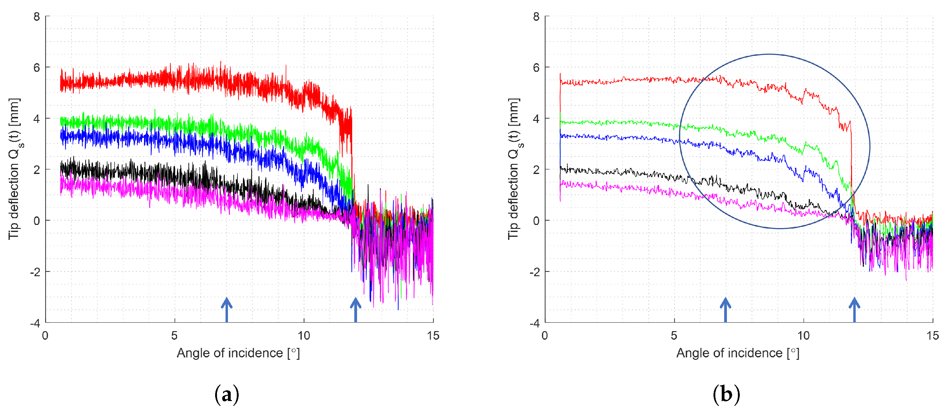 Fluids 08 00146 g012