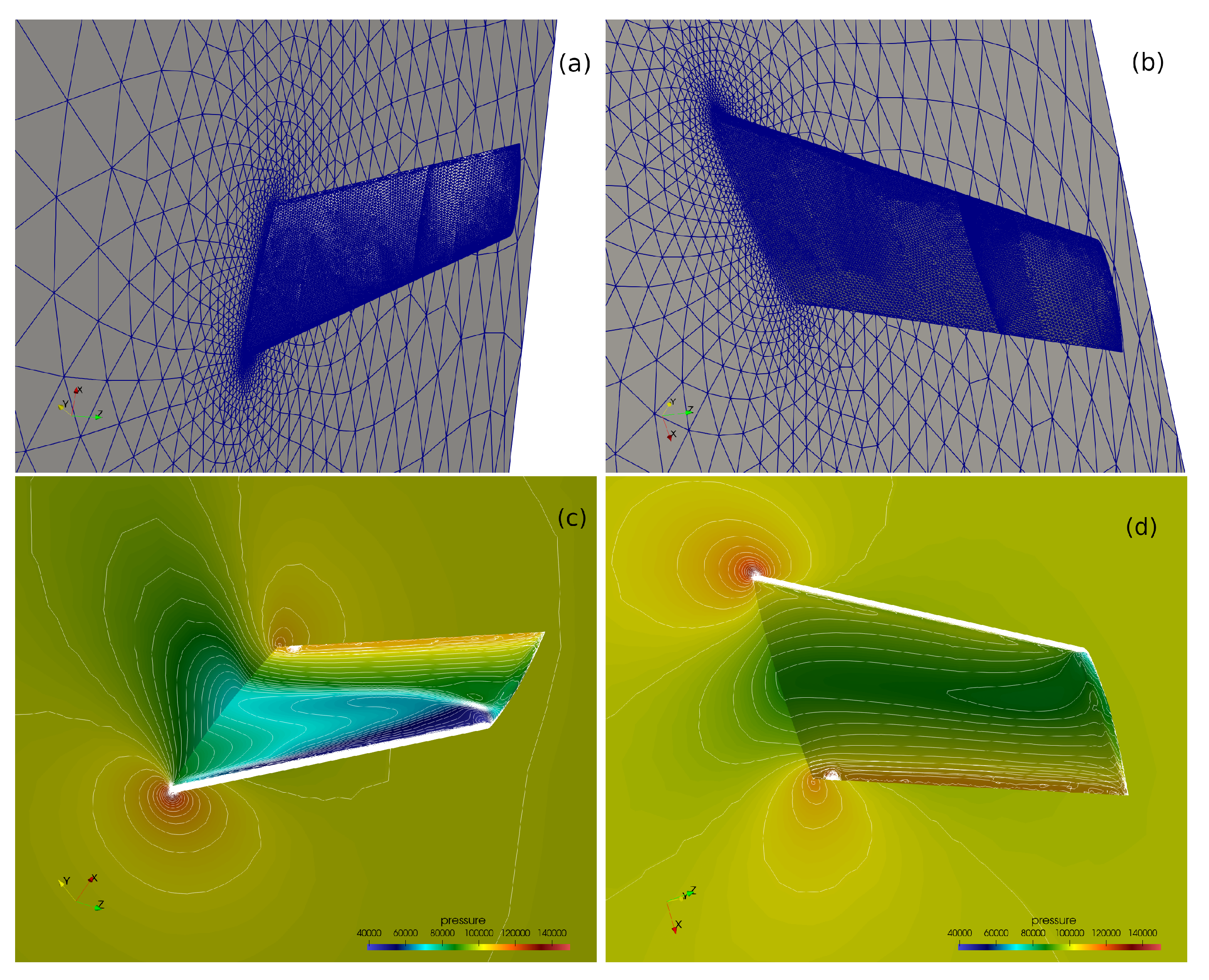Fluids 08 00147 g003 Fluids 08 00147 g003