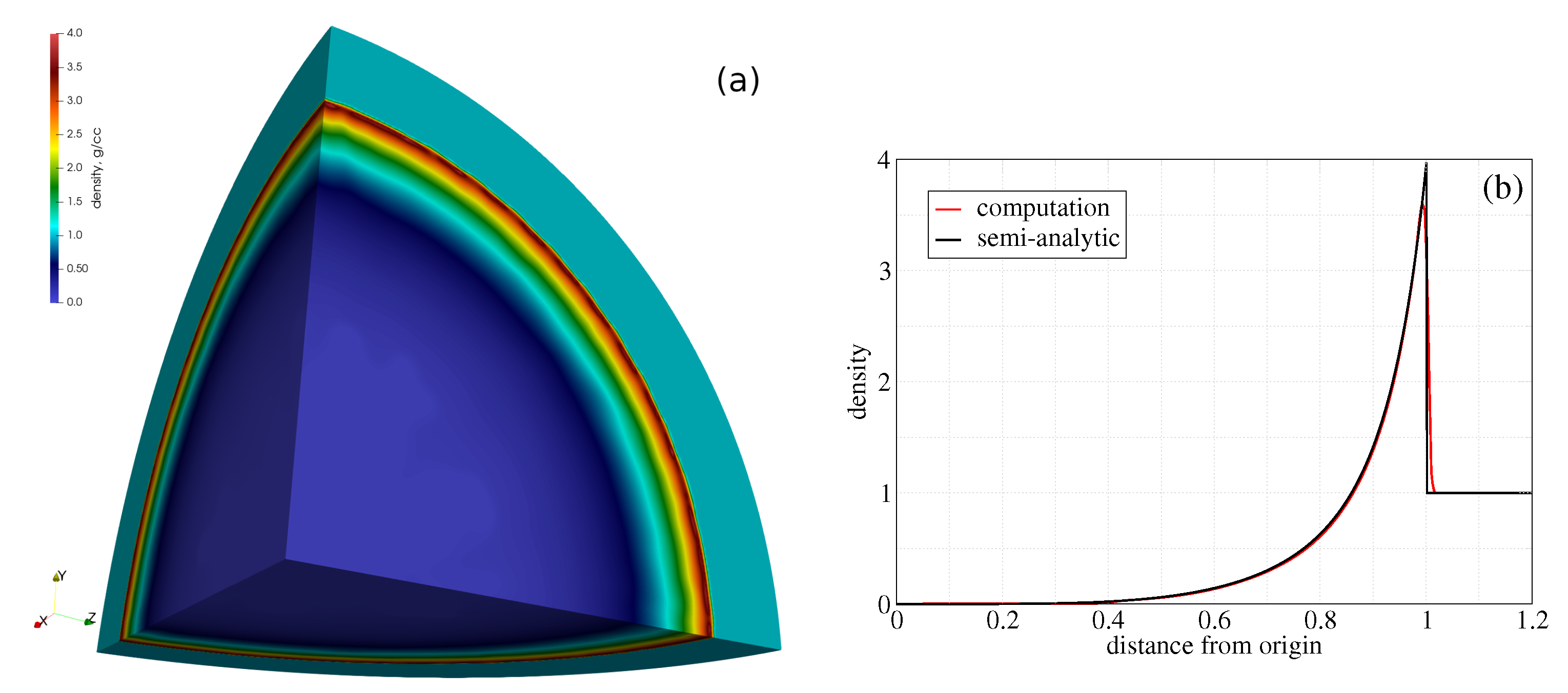 Fluids 08 00147 g006 Fluids 08 00147 g006