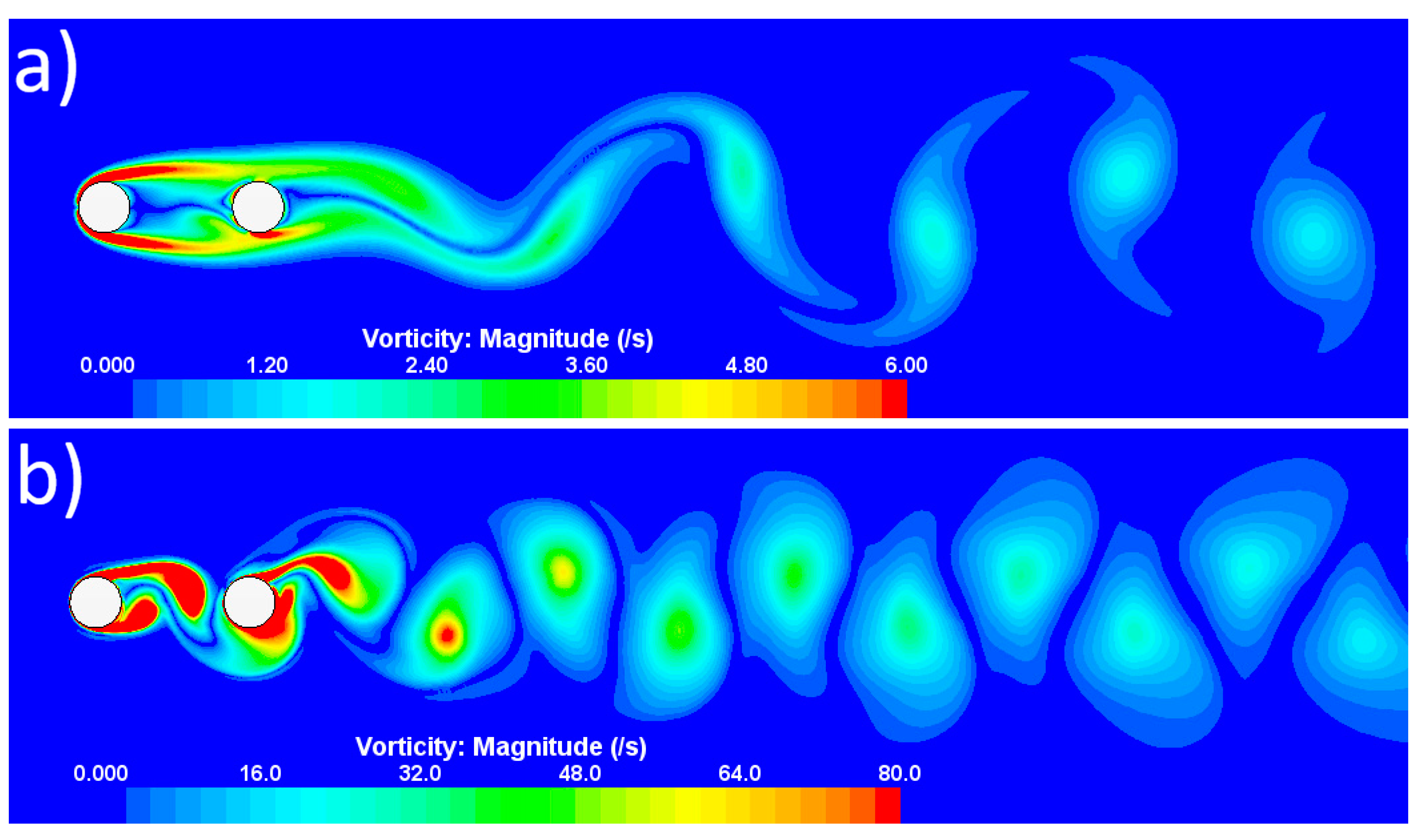 Fluids 08 00148 g005