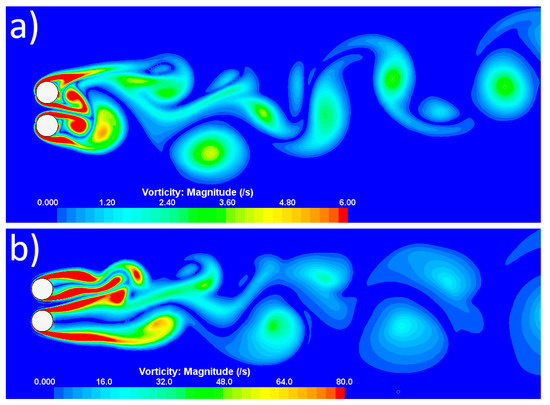 Numerical Study of Flow around Two Circular Cylinders in Tandem, Side ...