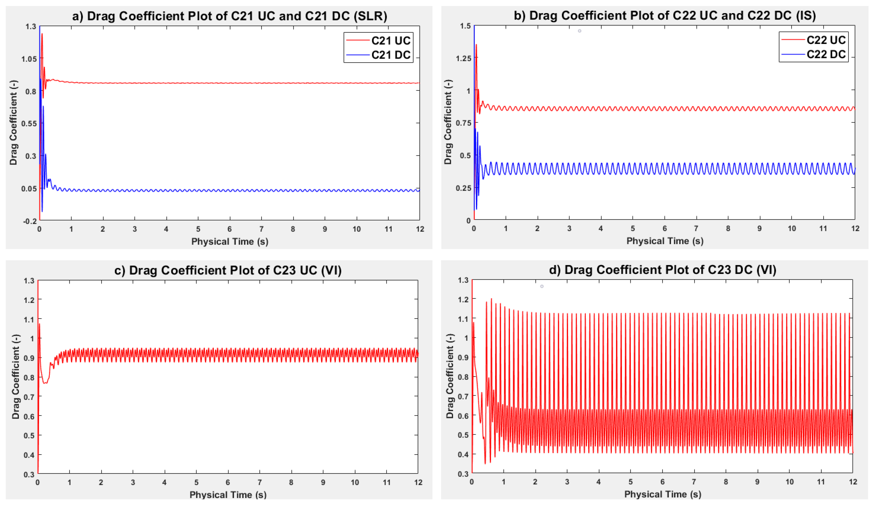 Fluids 08 00148 g015
