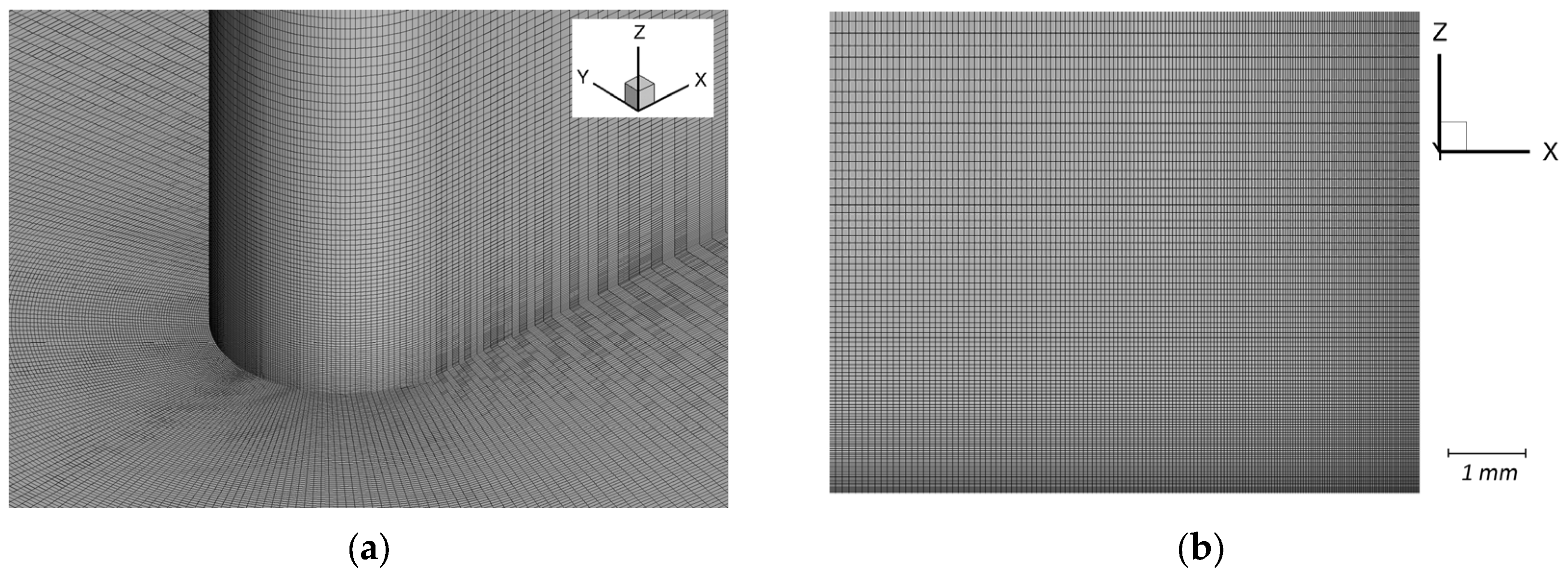 Fluids 08 00149 g002