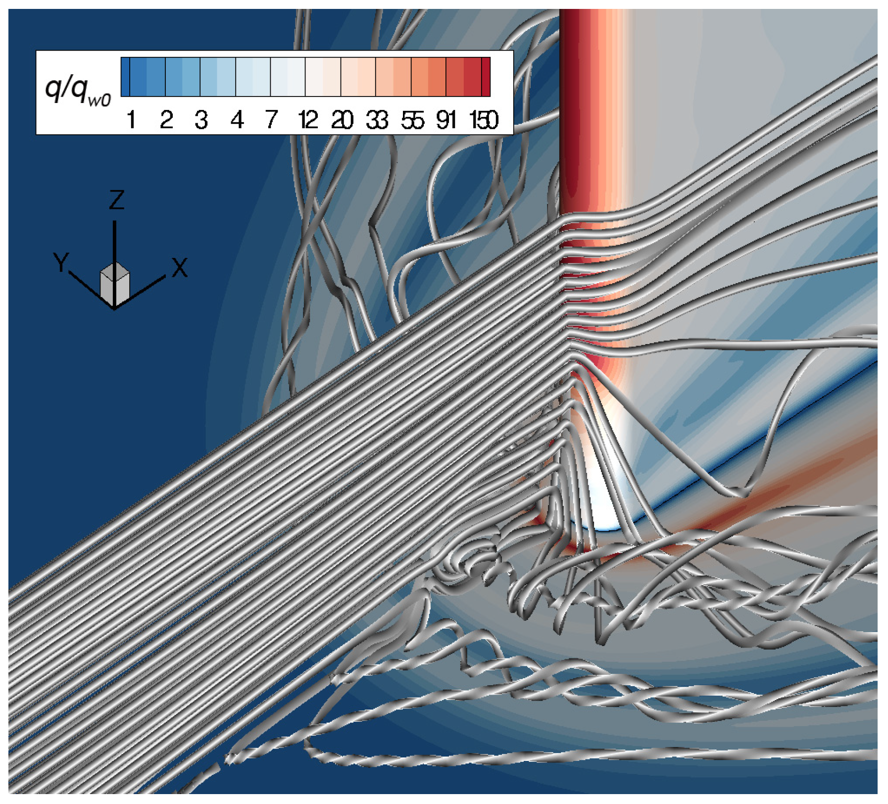 Fluids 08 00149 g003