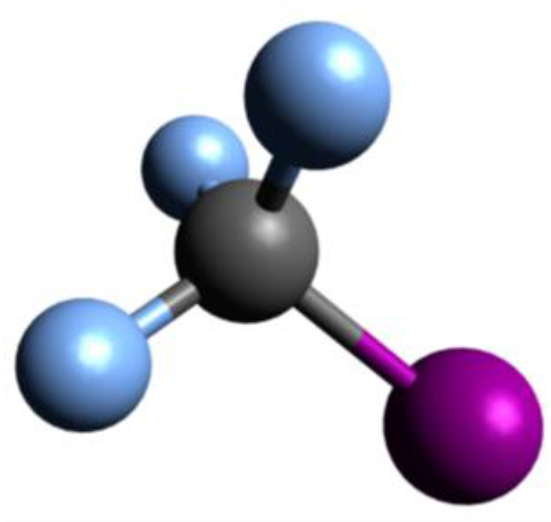 Fluids 08 00150 g001