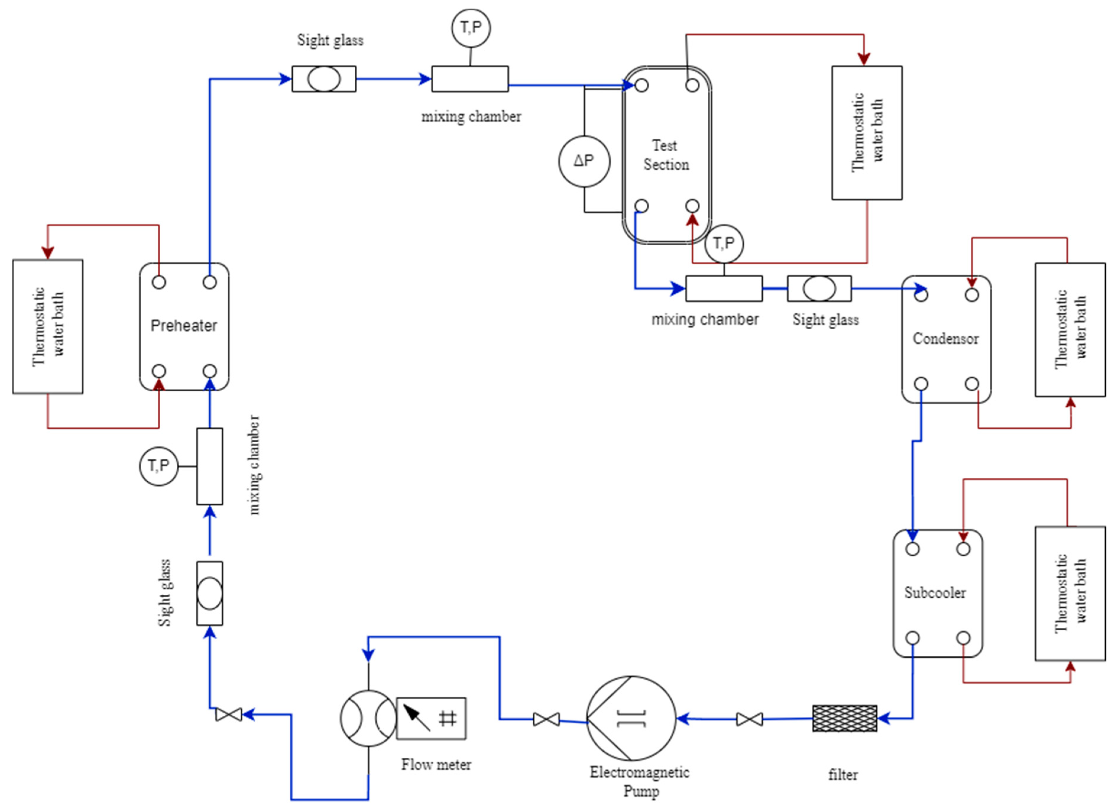 Fluids 08 00150 g002