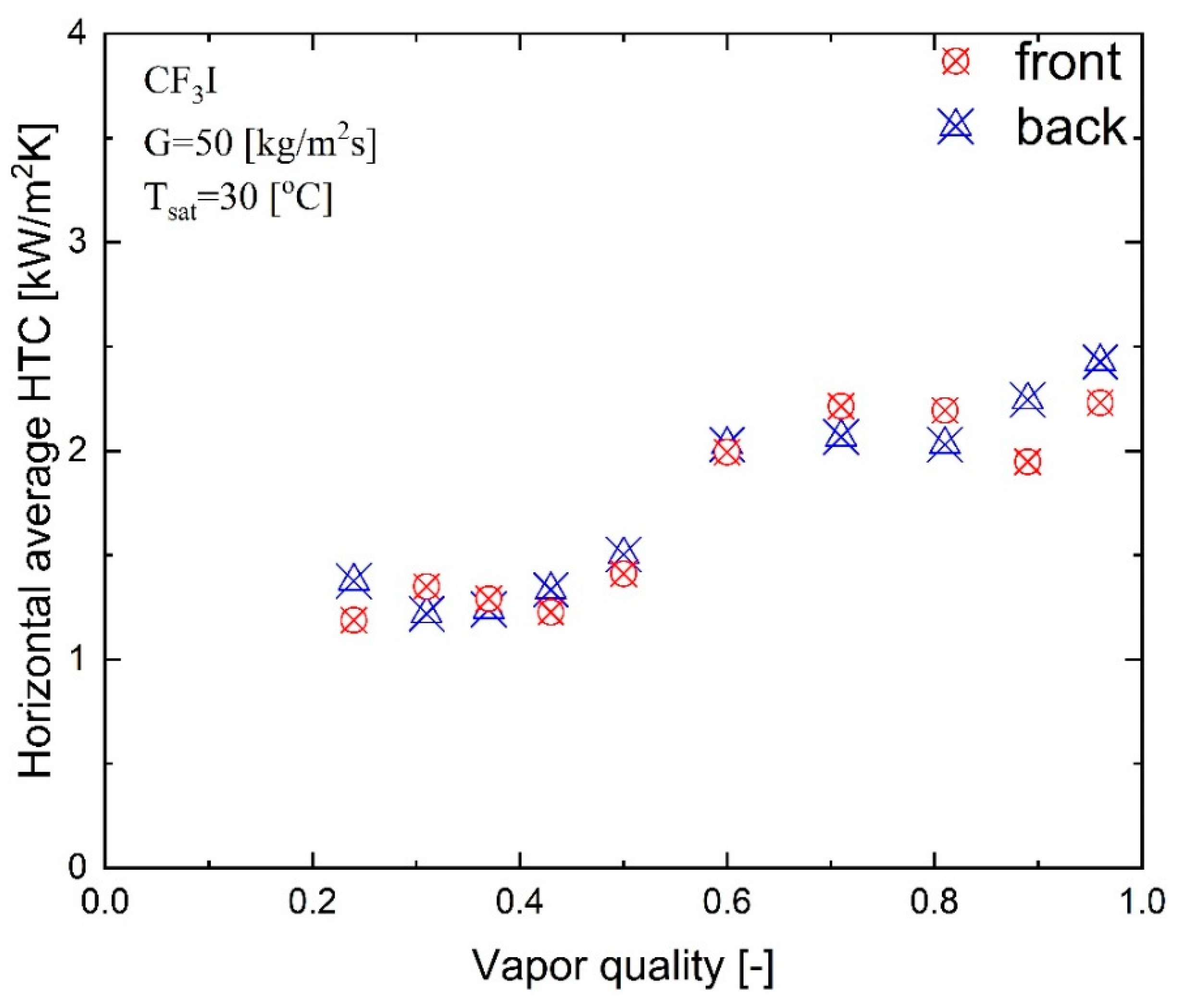 Fluids 08 00150 g011