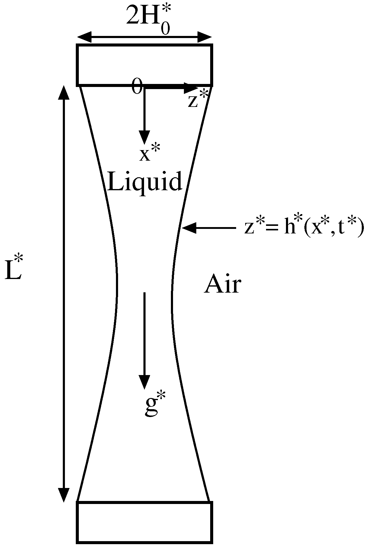Fluids 08 00153 g001