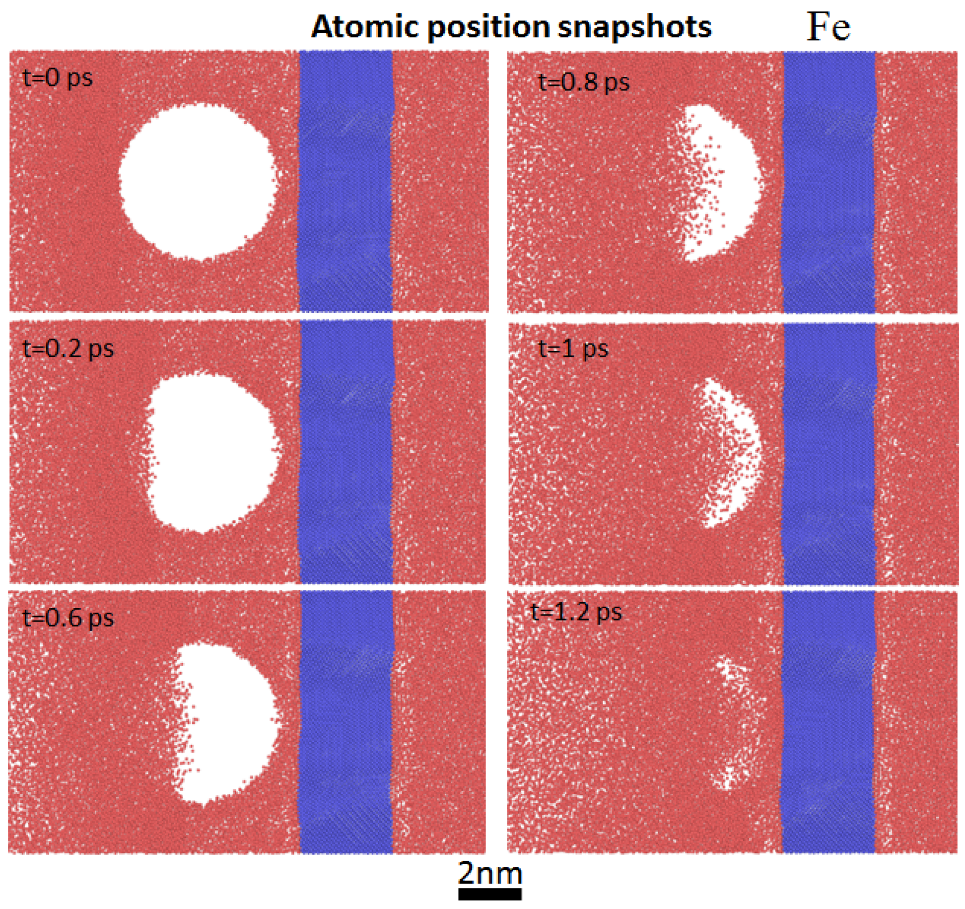 Fluids 08 00154 g003