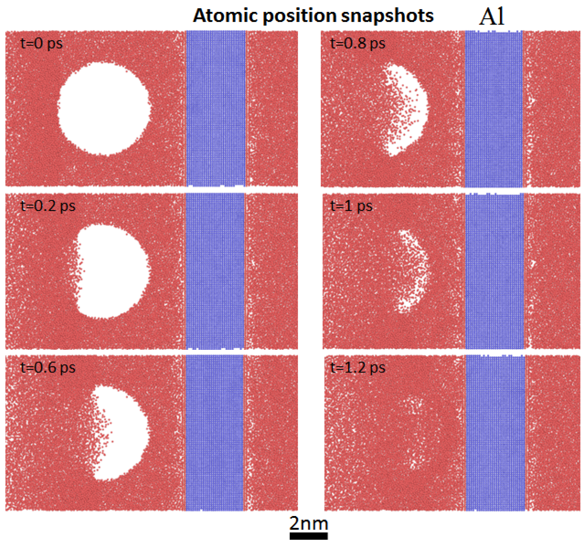 Fluids 08 00154 g004