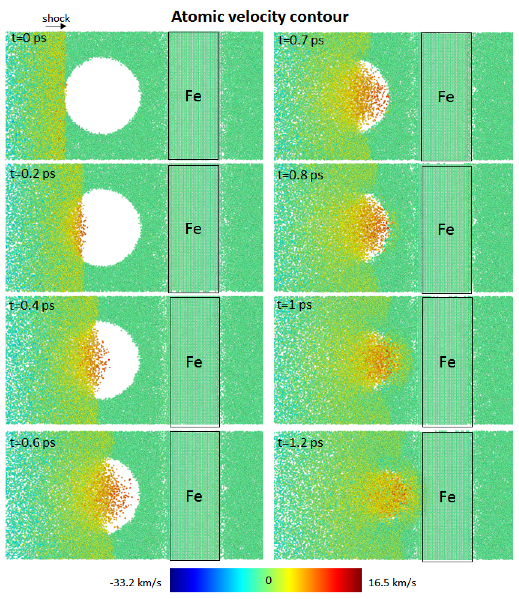 Fluids 08 00154 g008