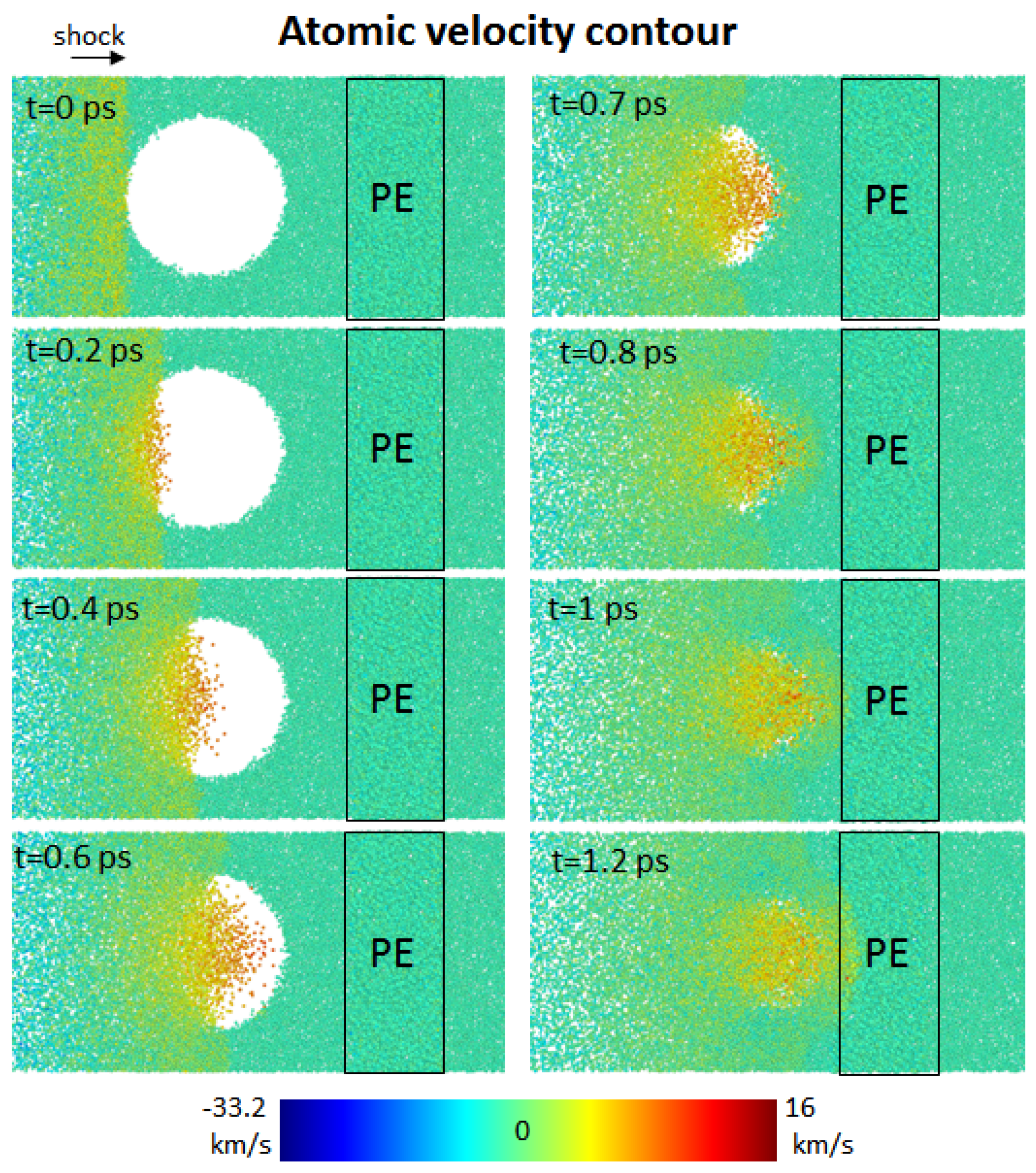 Fluids 08 00154 g012
