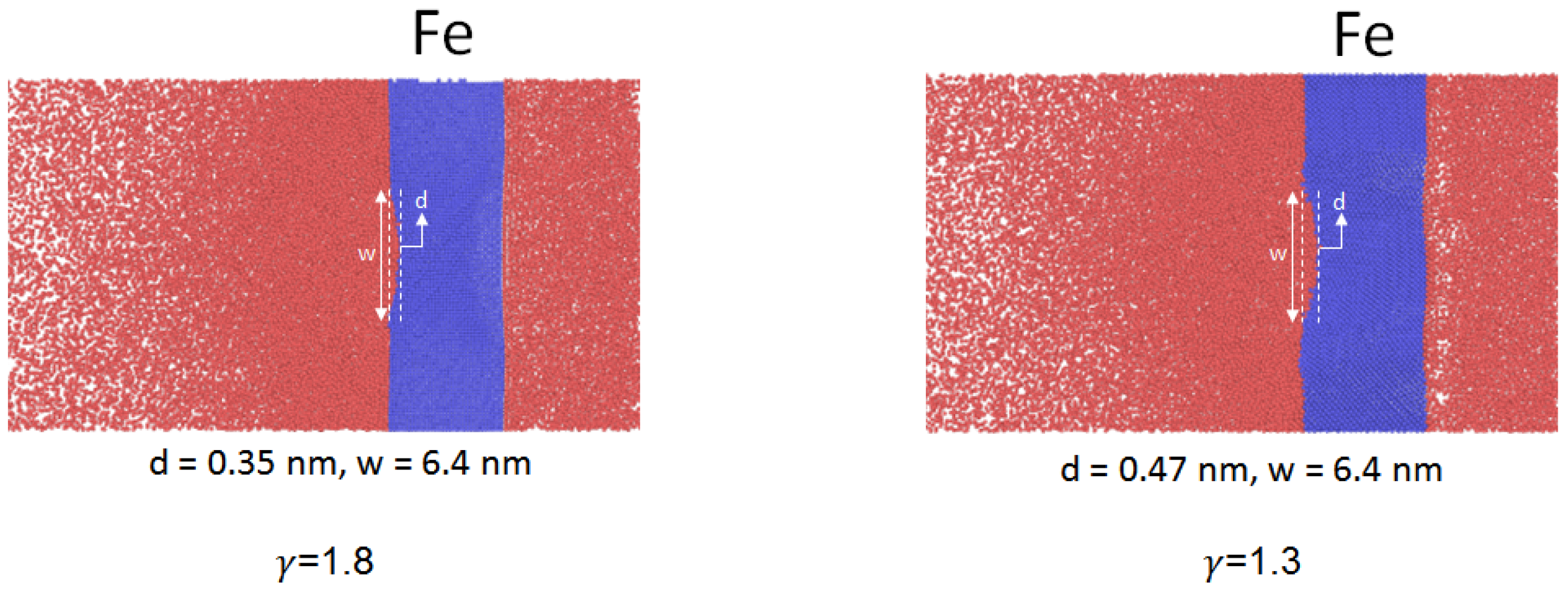 Fluids 08 00154 g014