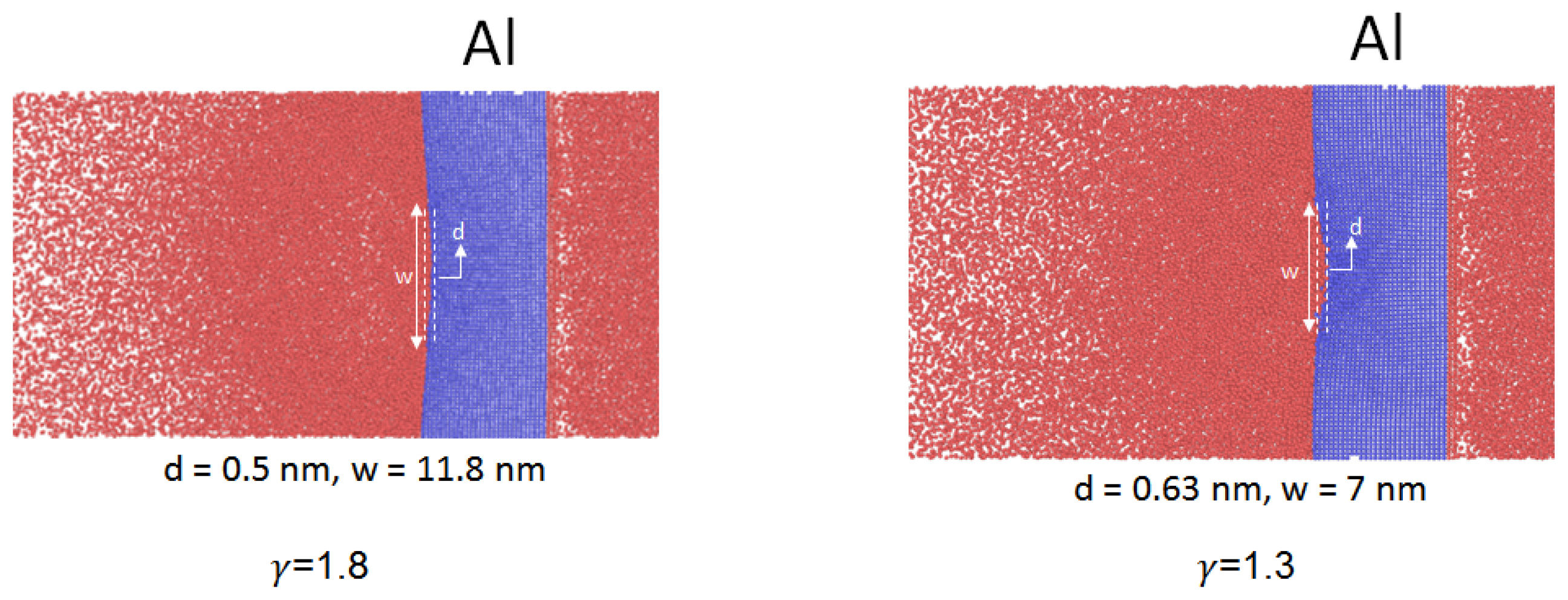 Fluids 08 00154 g015