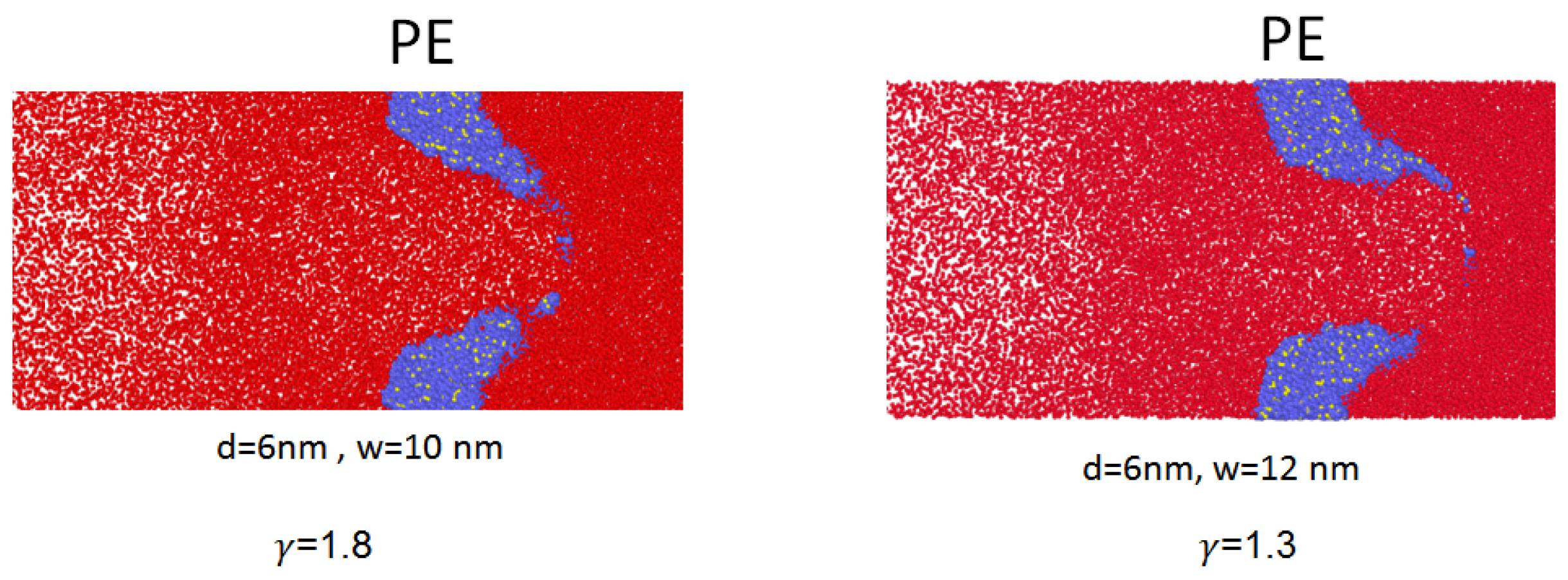 Fluids 08 00154 g016