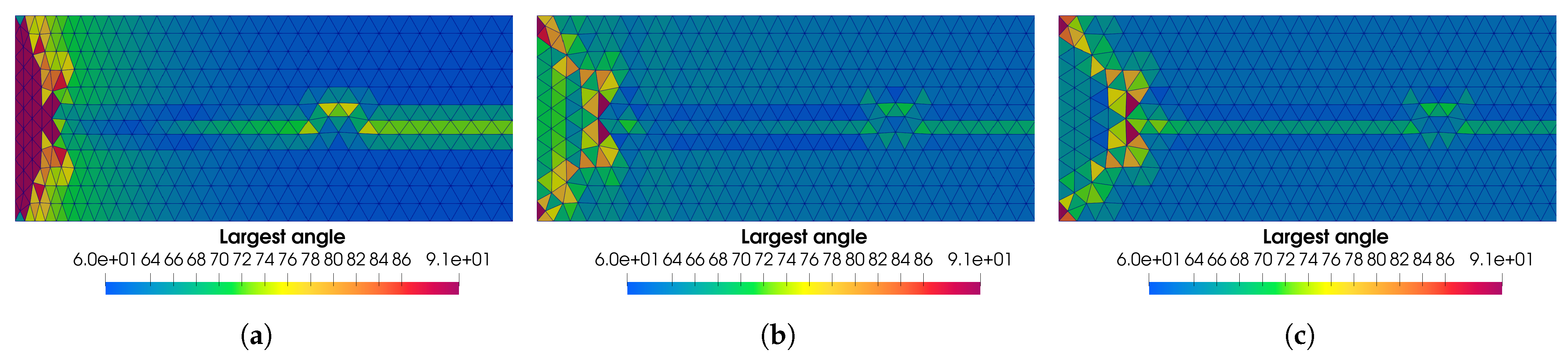 Fluids 08 00156 g004 Fluids 08 00156 g004