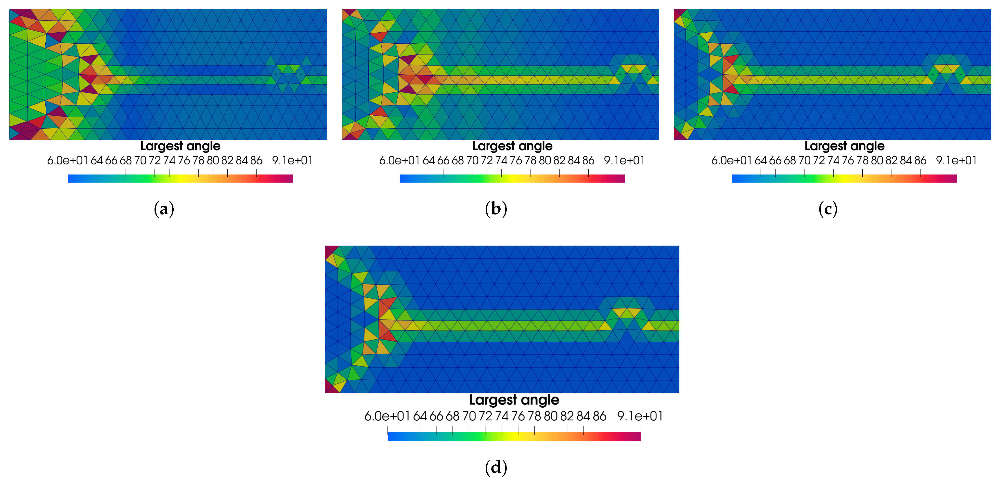 Fluids 08 00156 g005 Fluids 08 00156 g005