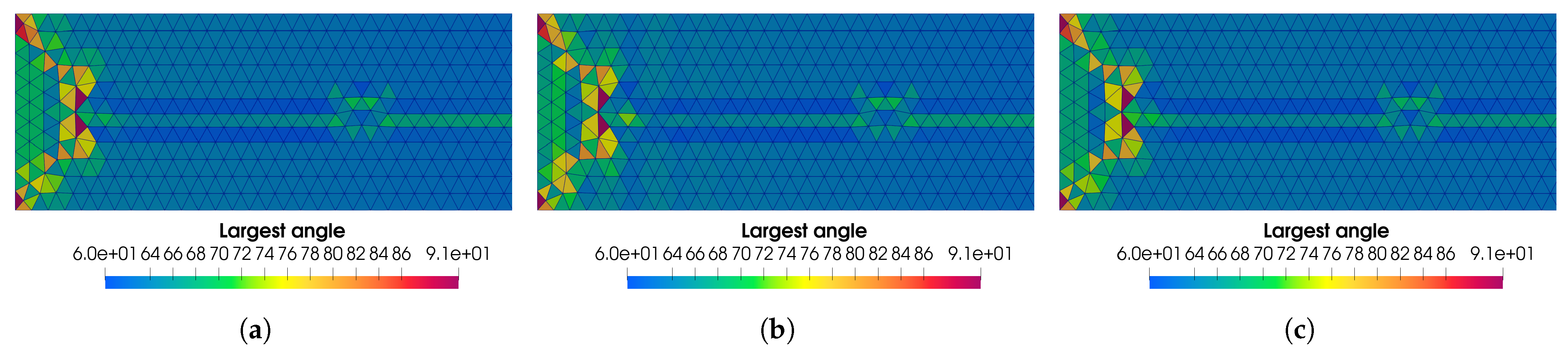 Fluids 08 00156 g006 Fluids 08 00156 g006