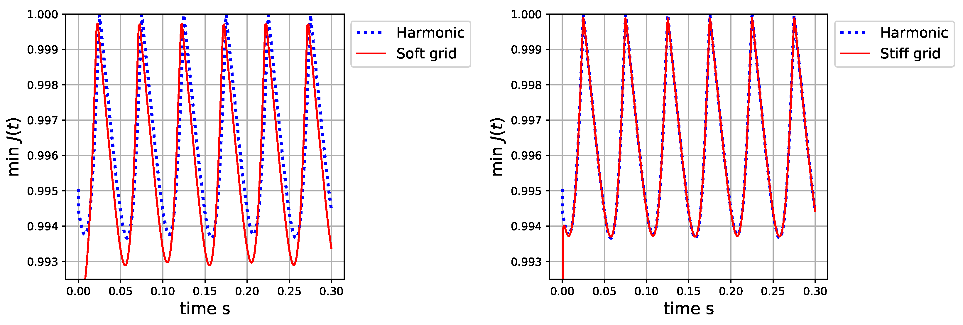 Fluids 08 00156 g009 Fluids 08 00156 g009