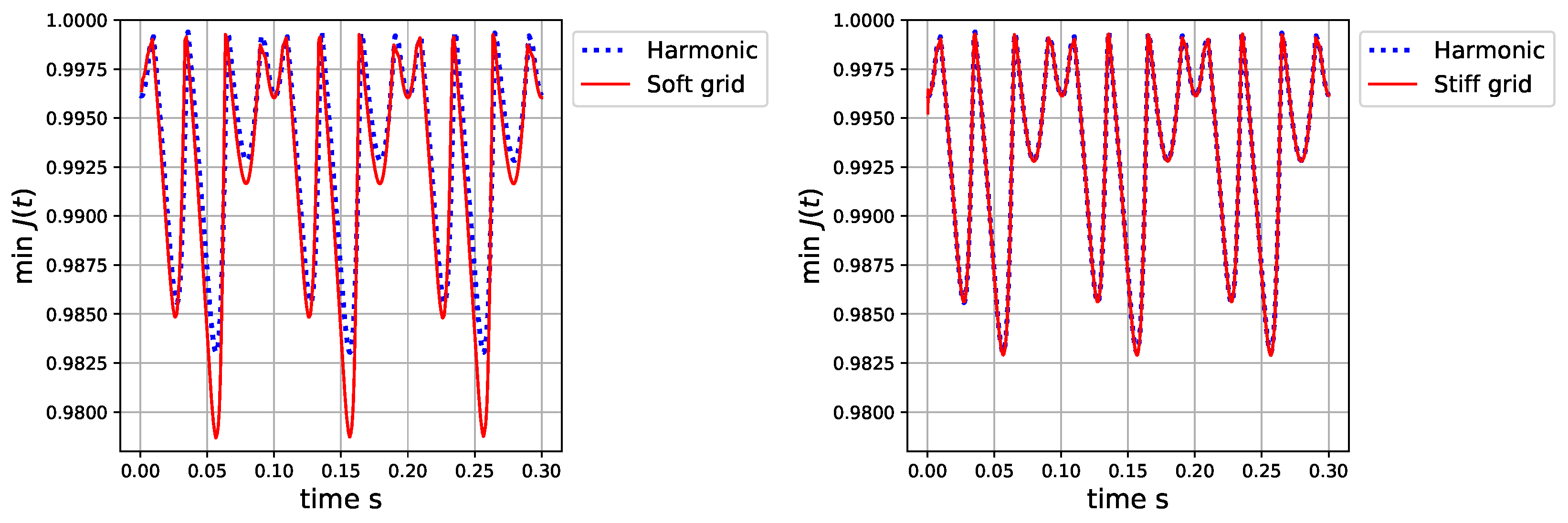 Fluids 08 00156 g011 Fluids 08 00156 g011