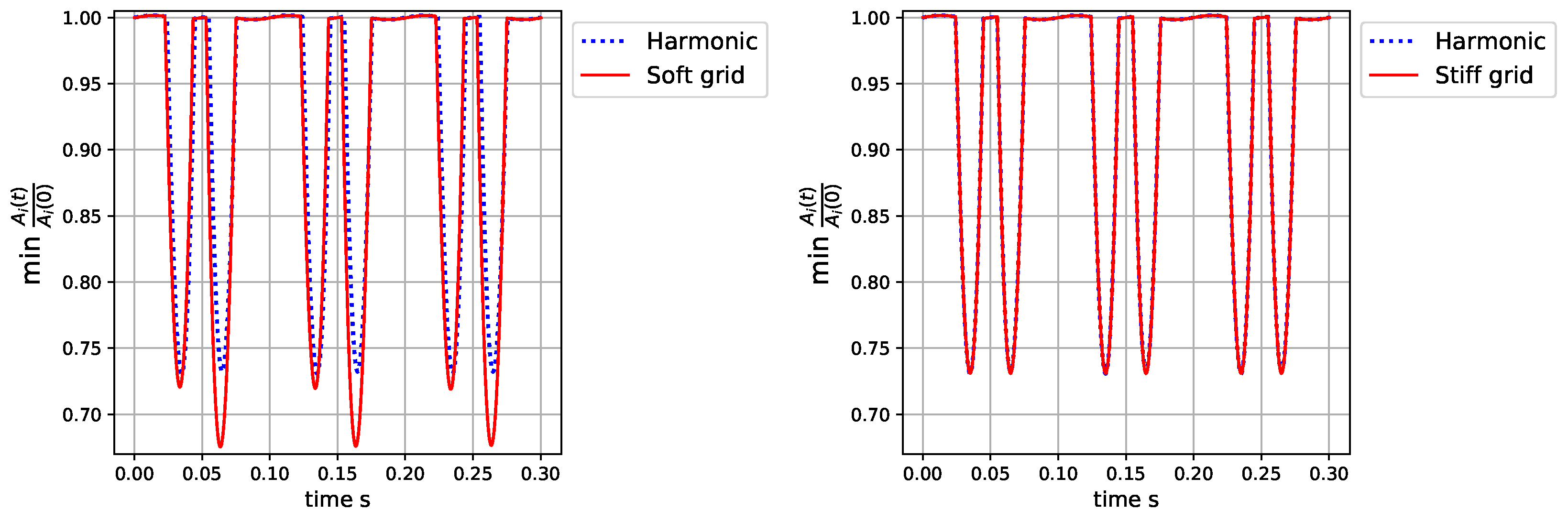 Fluids 08 00156 g012 Fluids 08 00156 g012