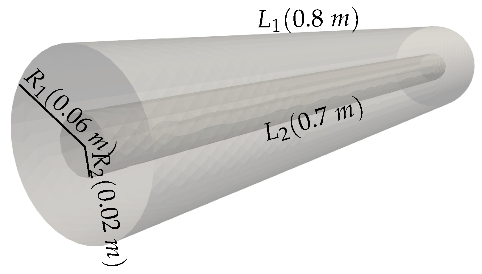 Fluids 08 00156 g013 Fluids 08 00156 g013