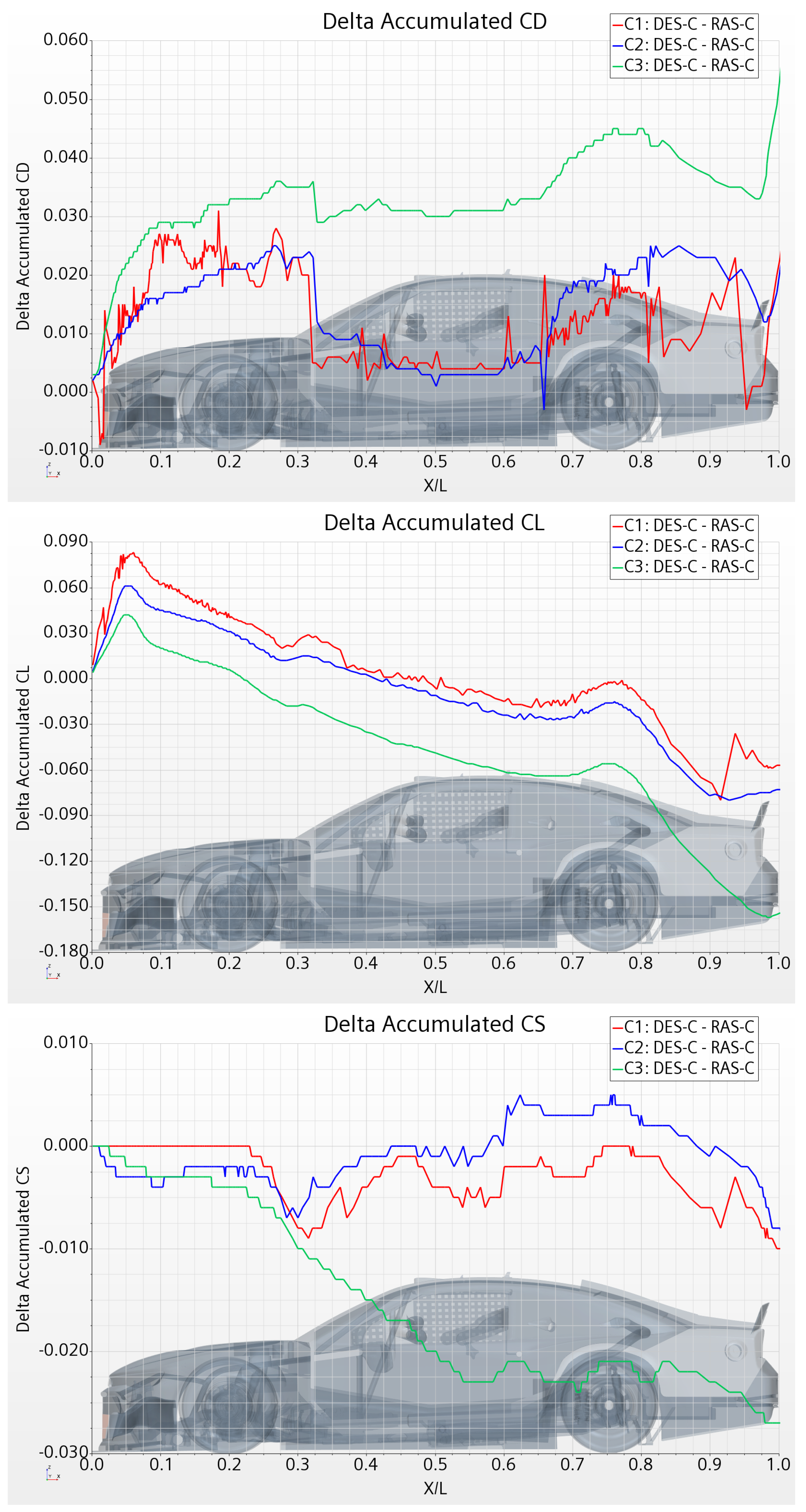Fluids 08 00157 g009