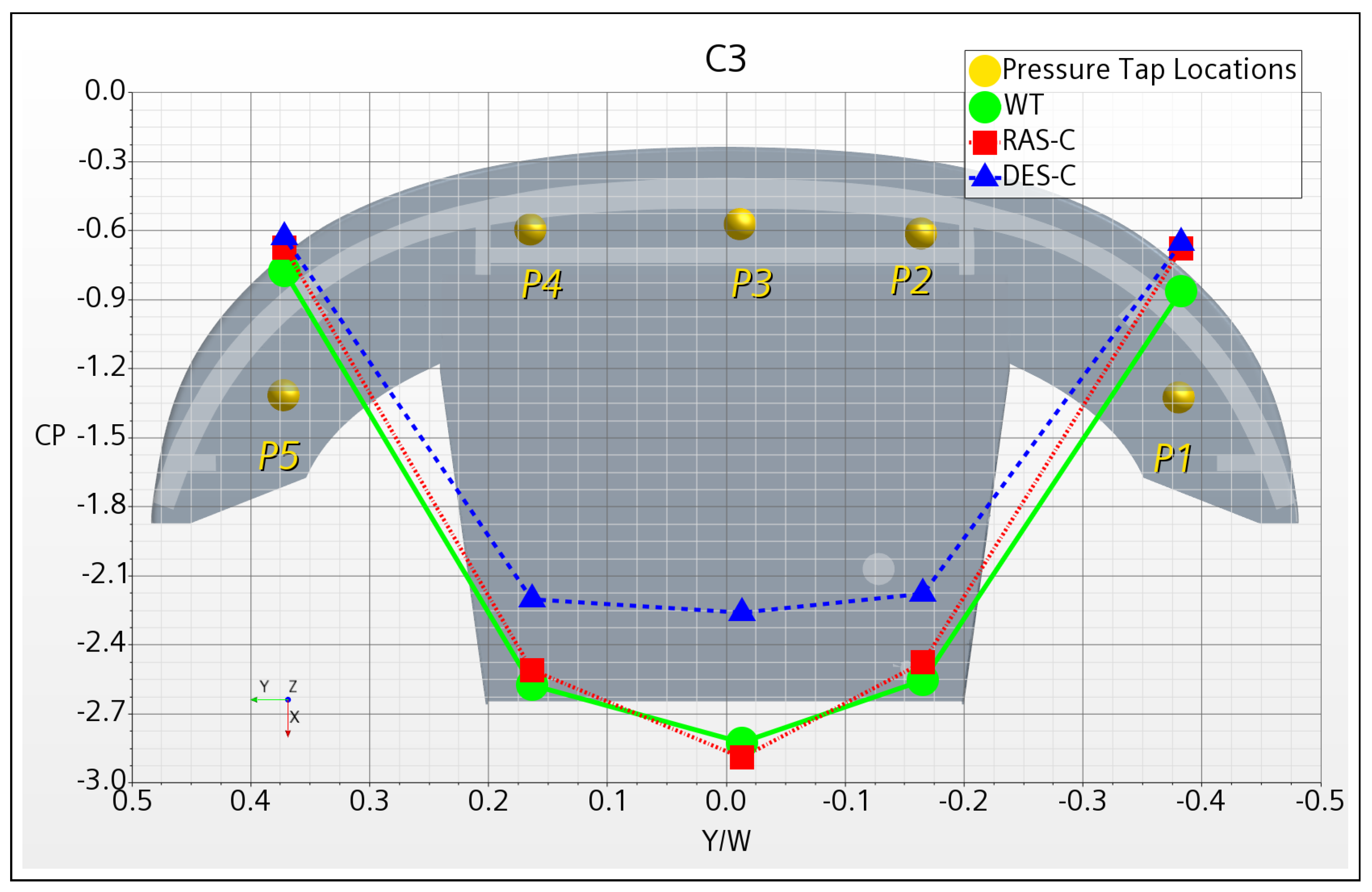 Fluids 08 00157 g010