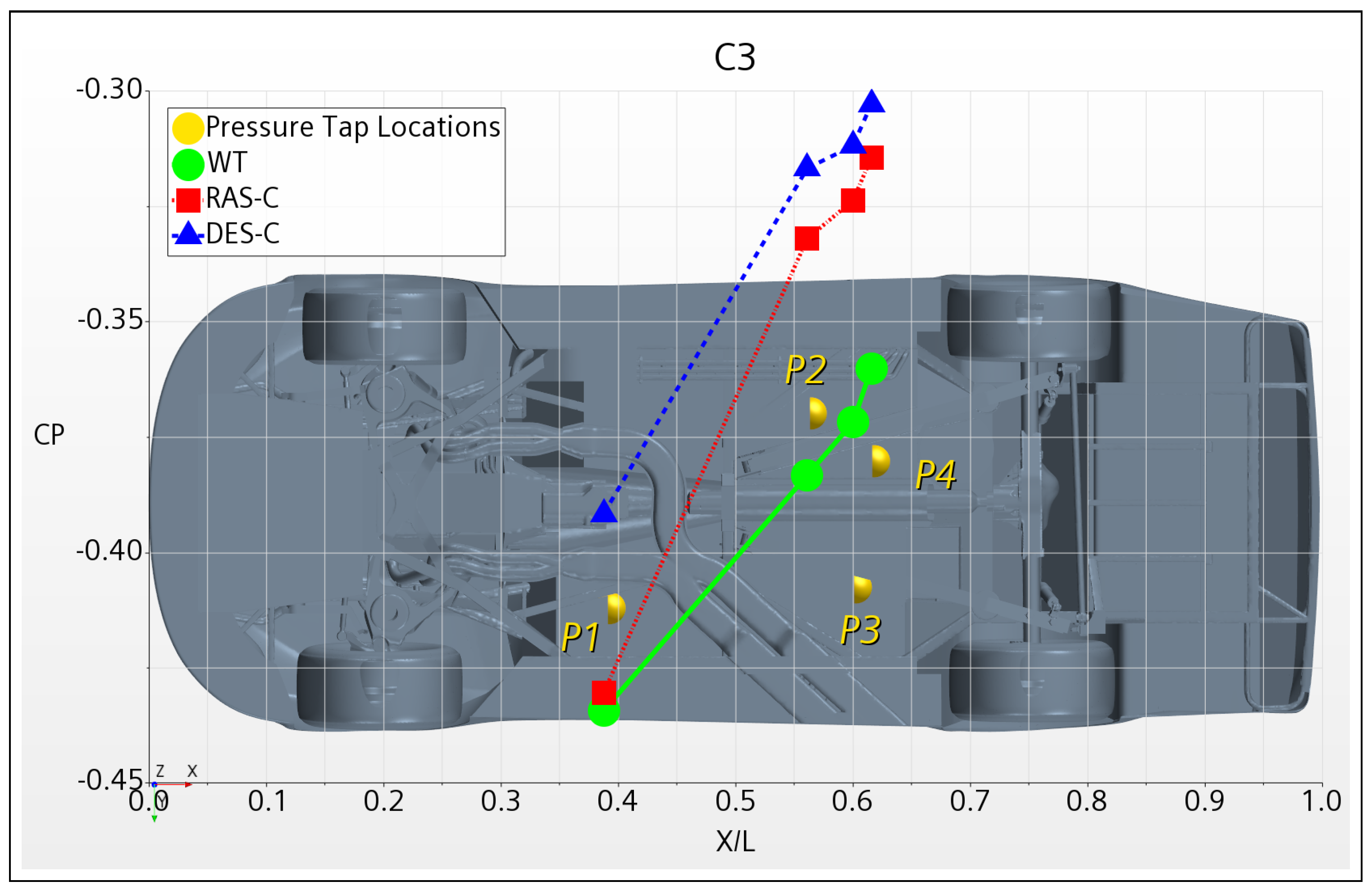 Fluids 08 00157 g012
