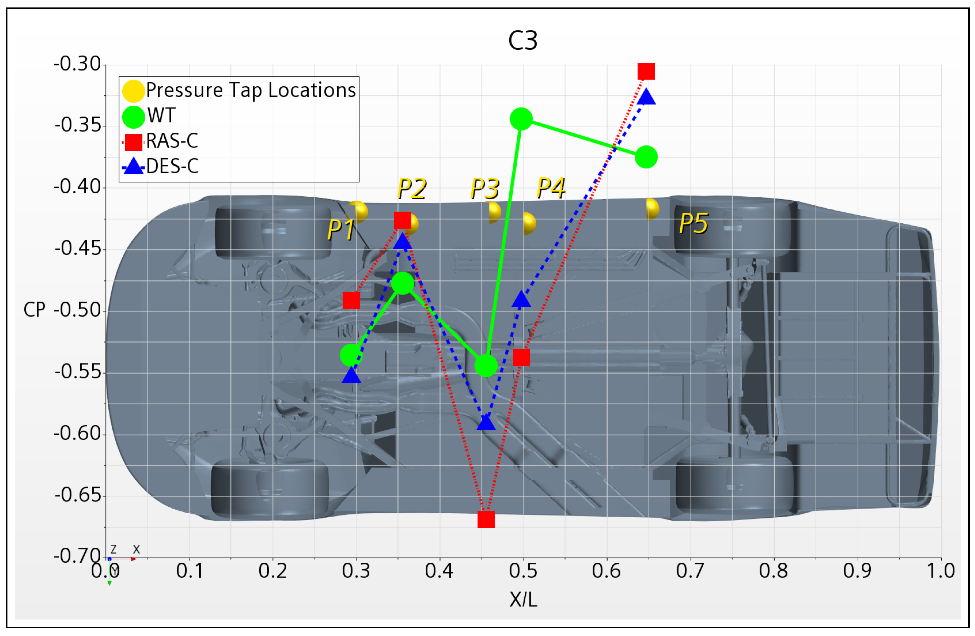 Fluids 08 00157 g013