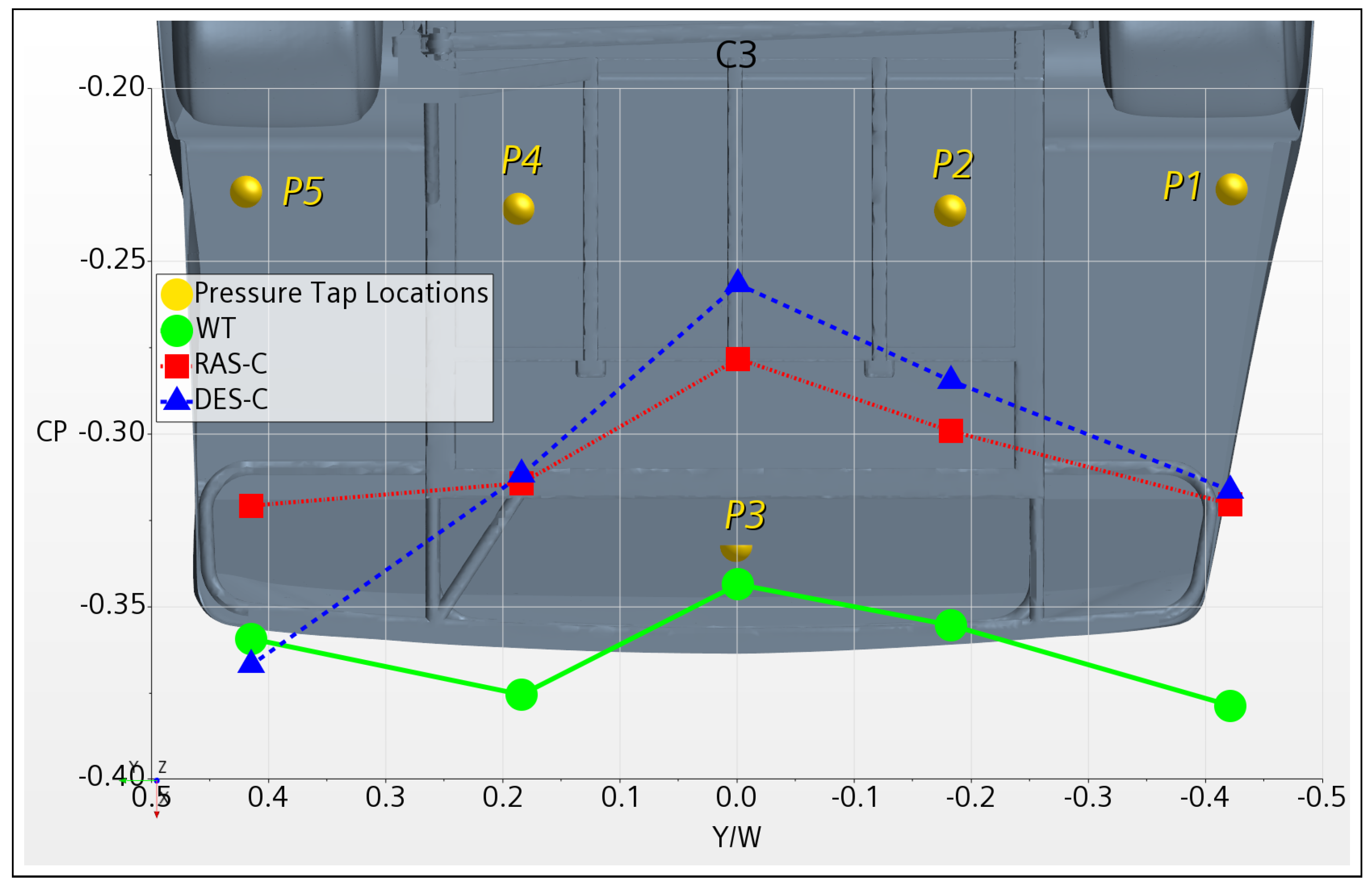 Fluids 08 00157 g015