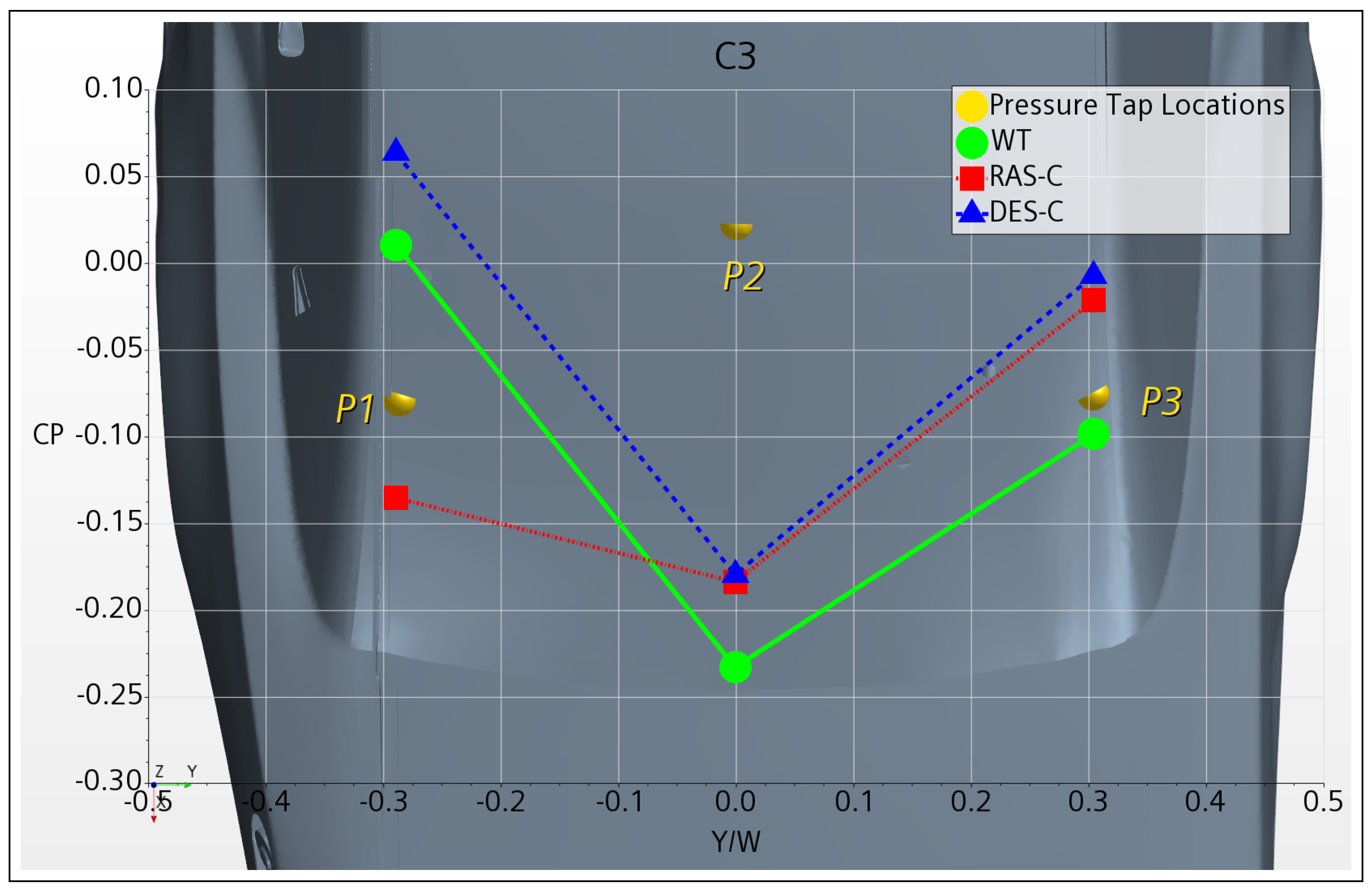 Fluids 08 00157 g016
