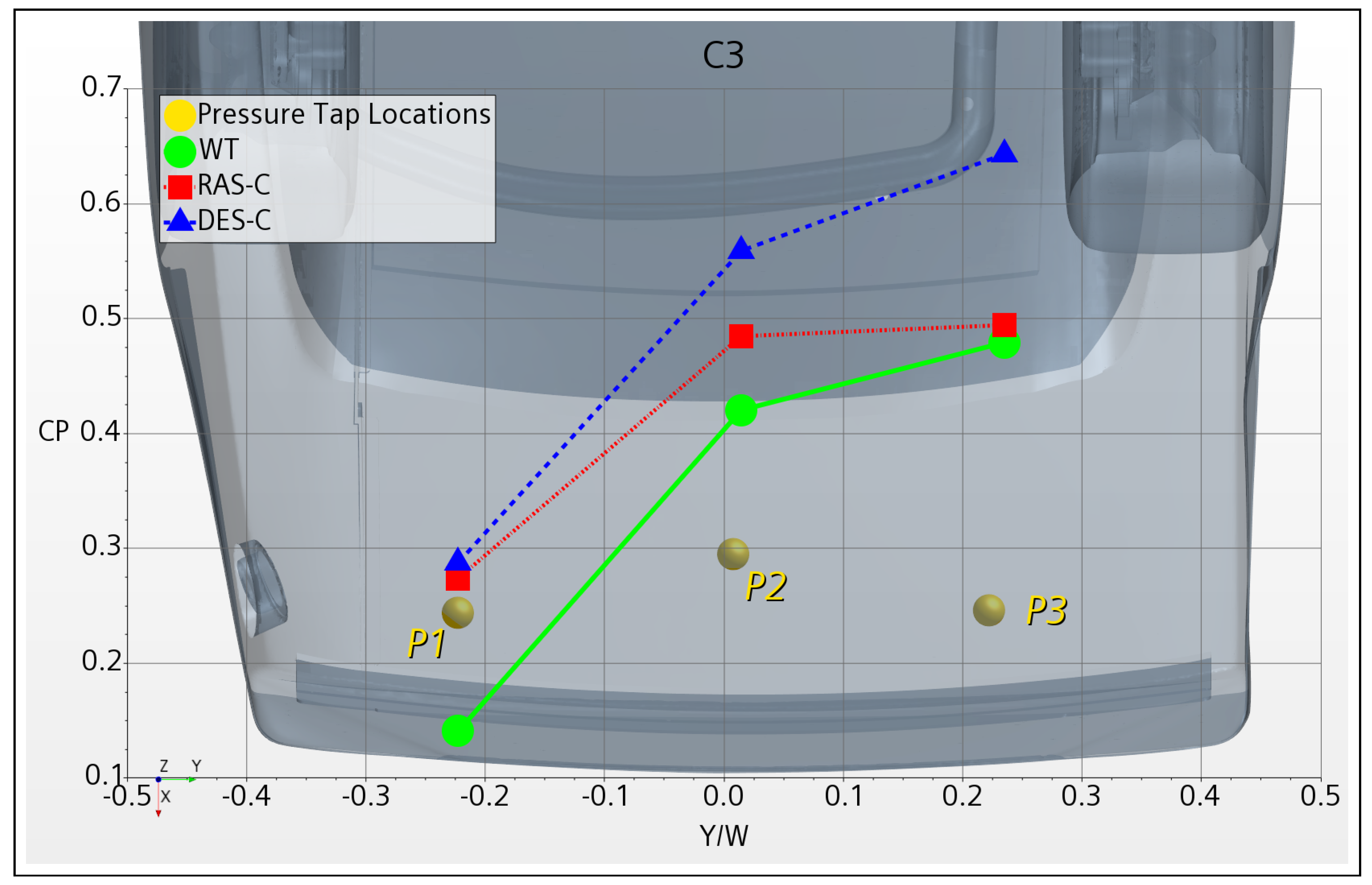 Fluids 08 00157 g017