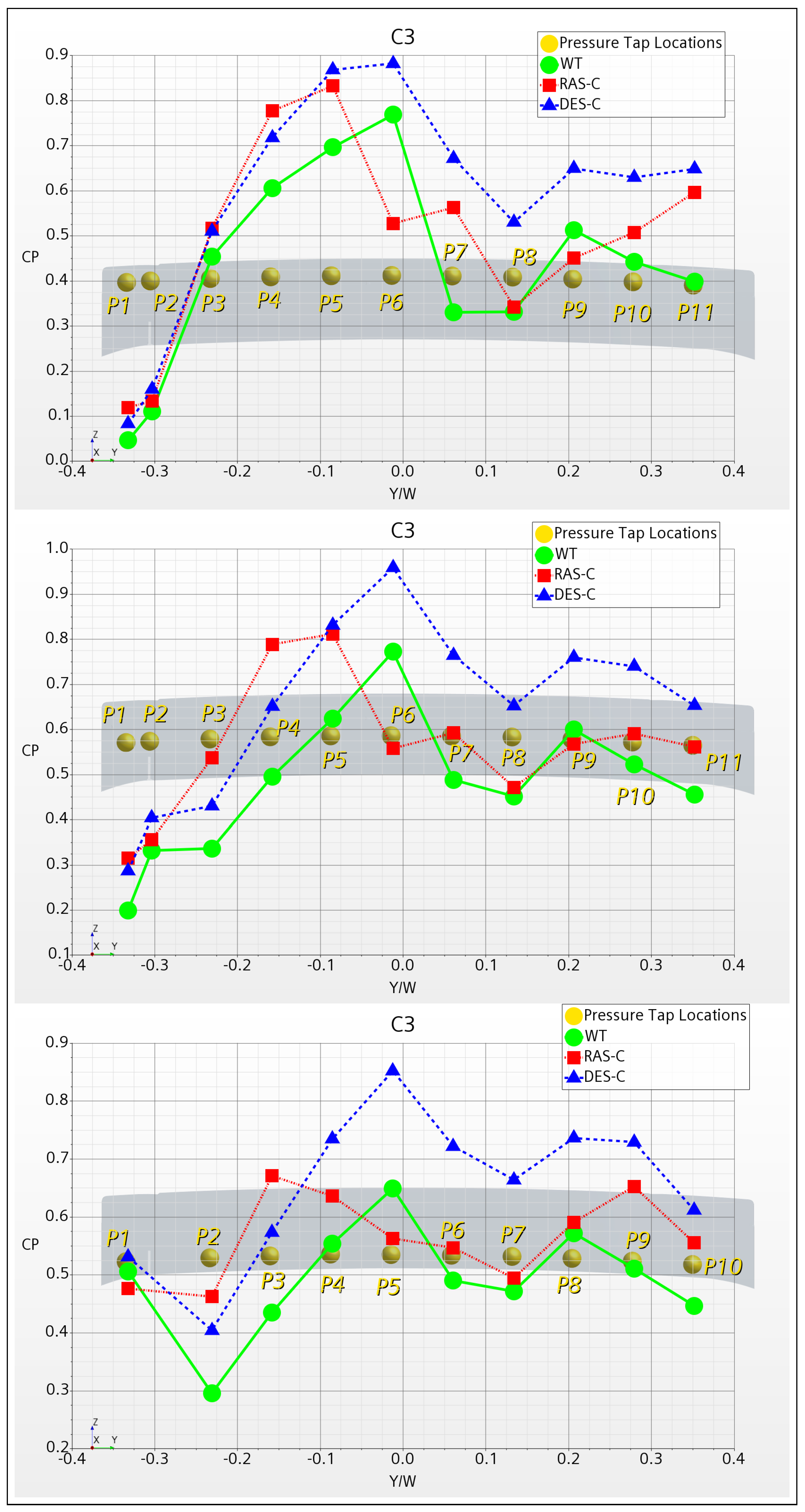 Fluids 08 00157 g018