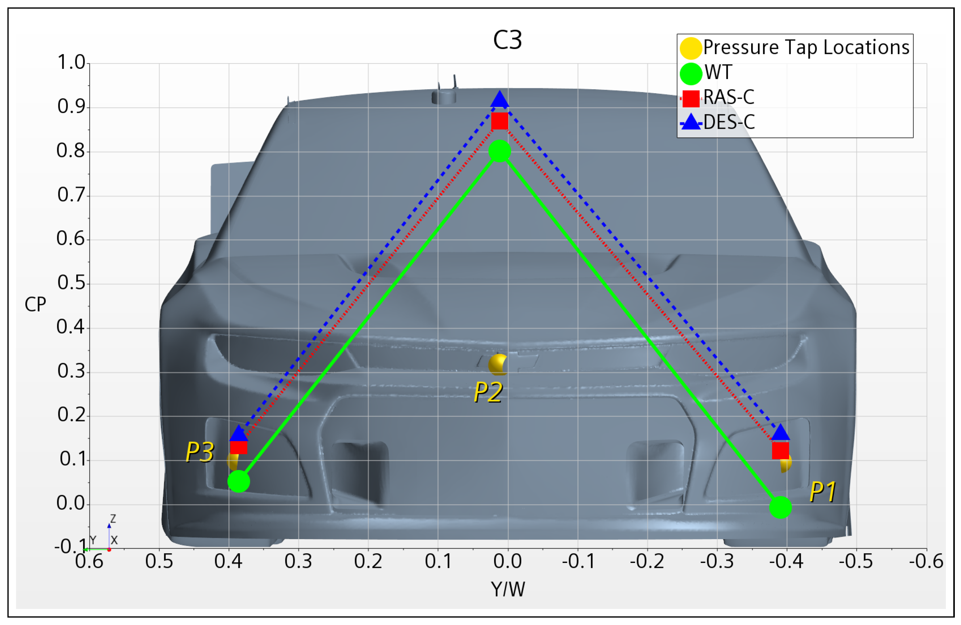Fluids 08 00157 g019
