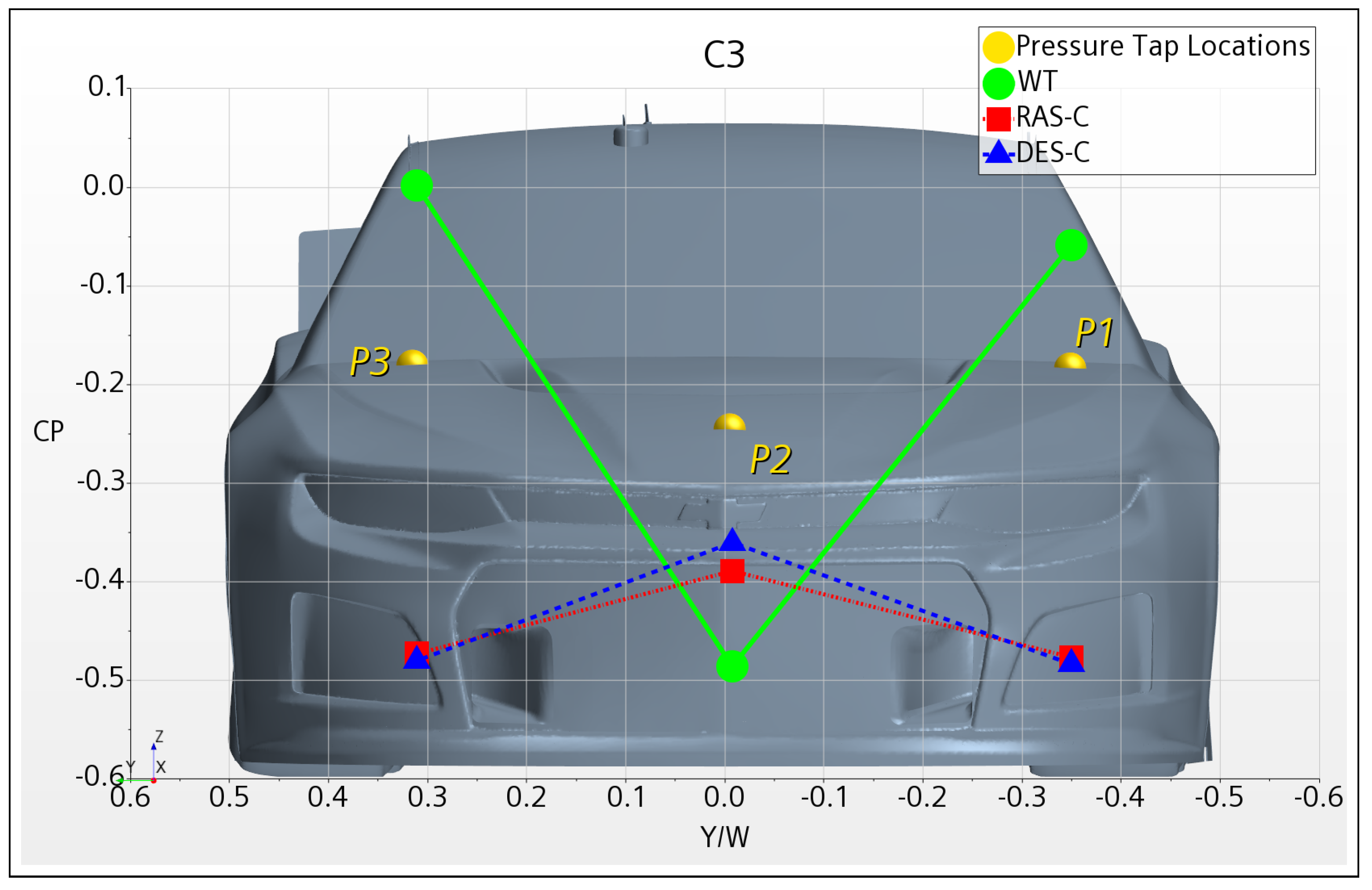 Fluids 08 00157 g020