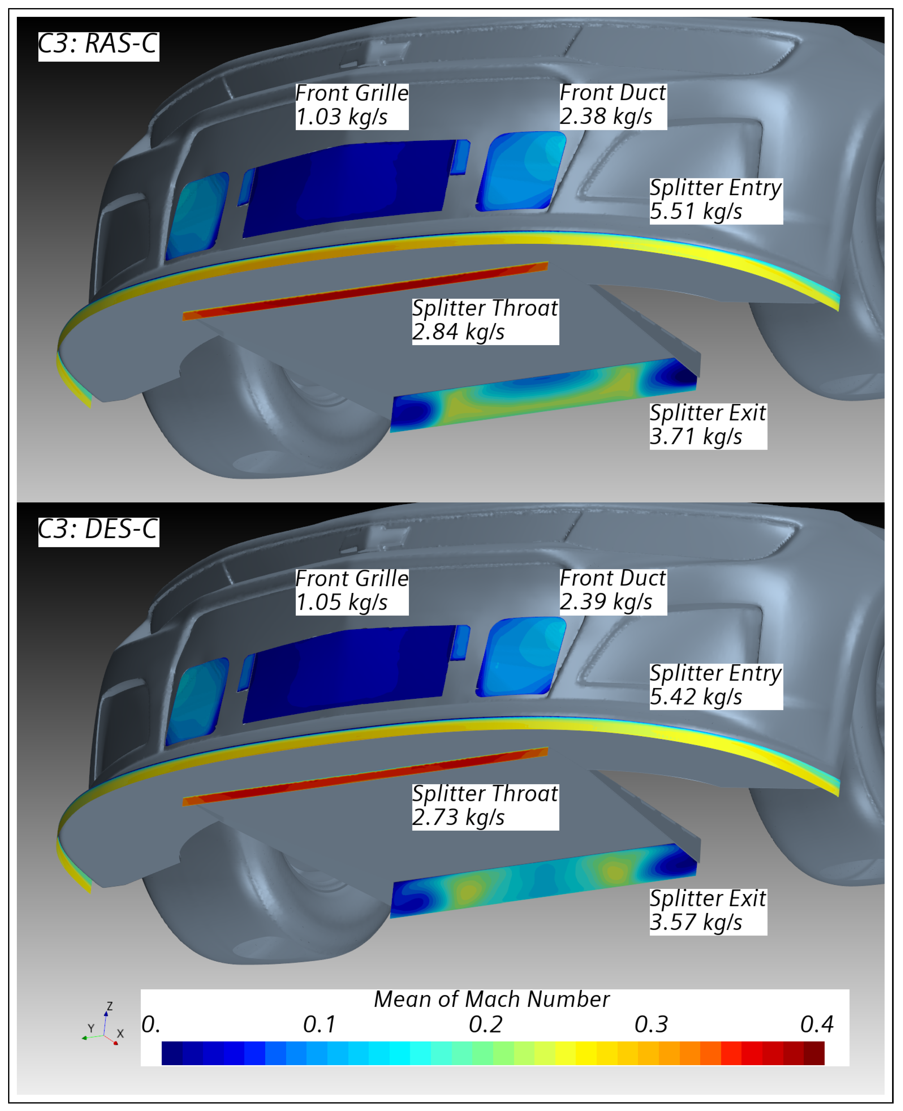 Fluids 08 00157 g021