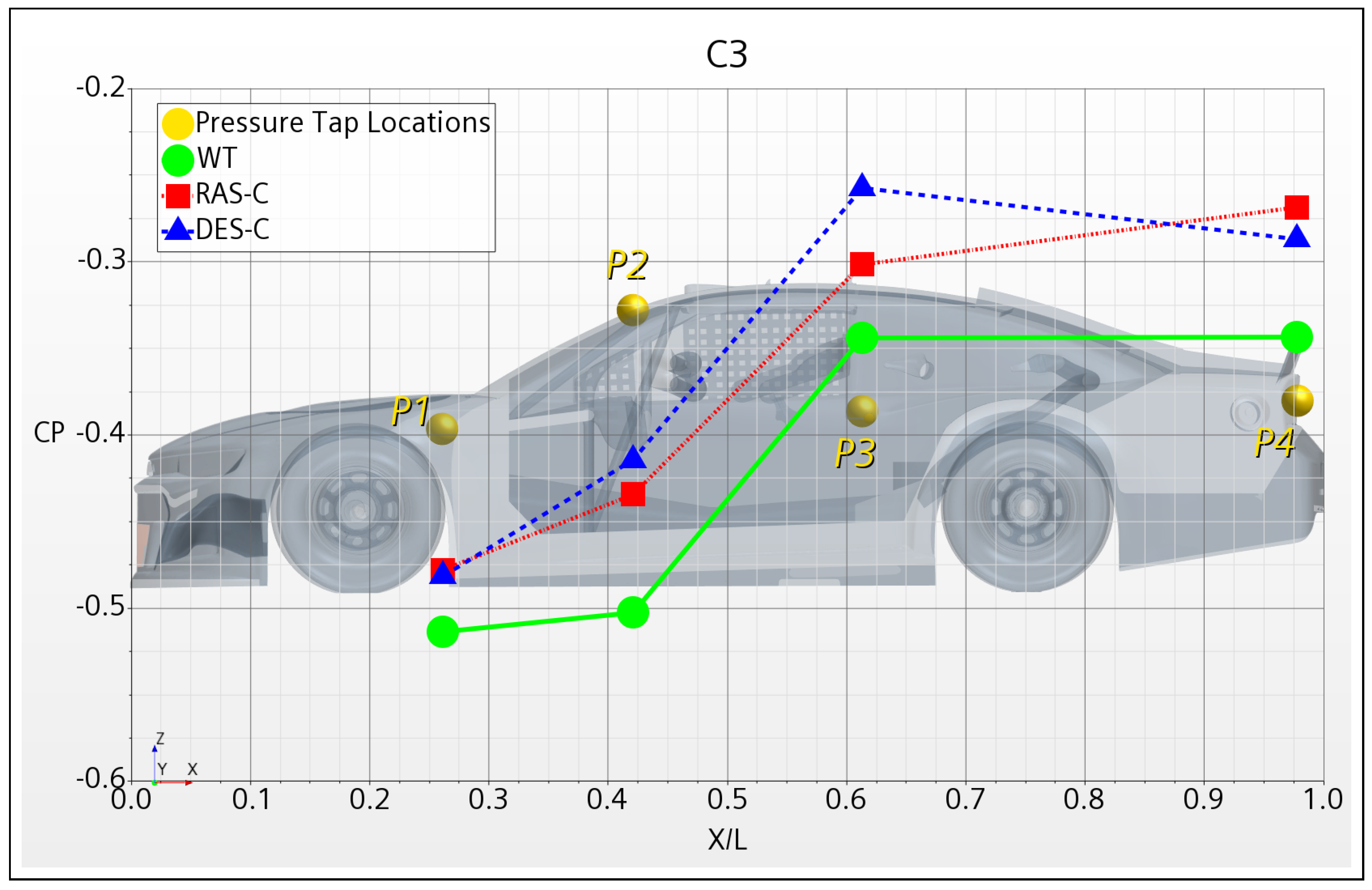 Fluids 08 00157 g022