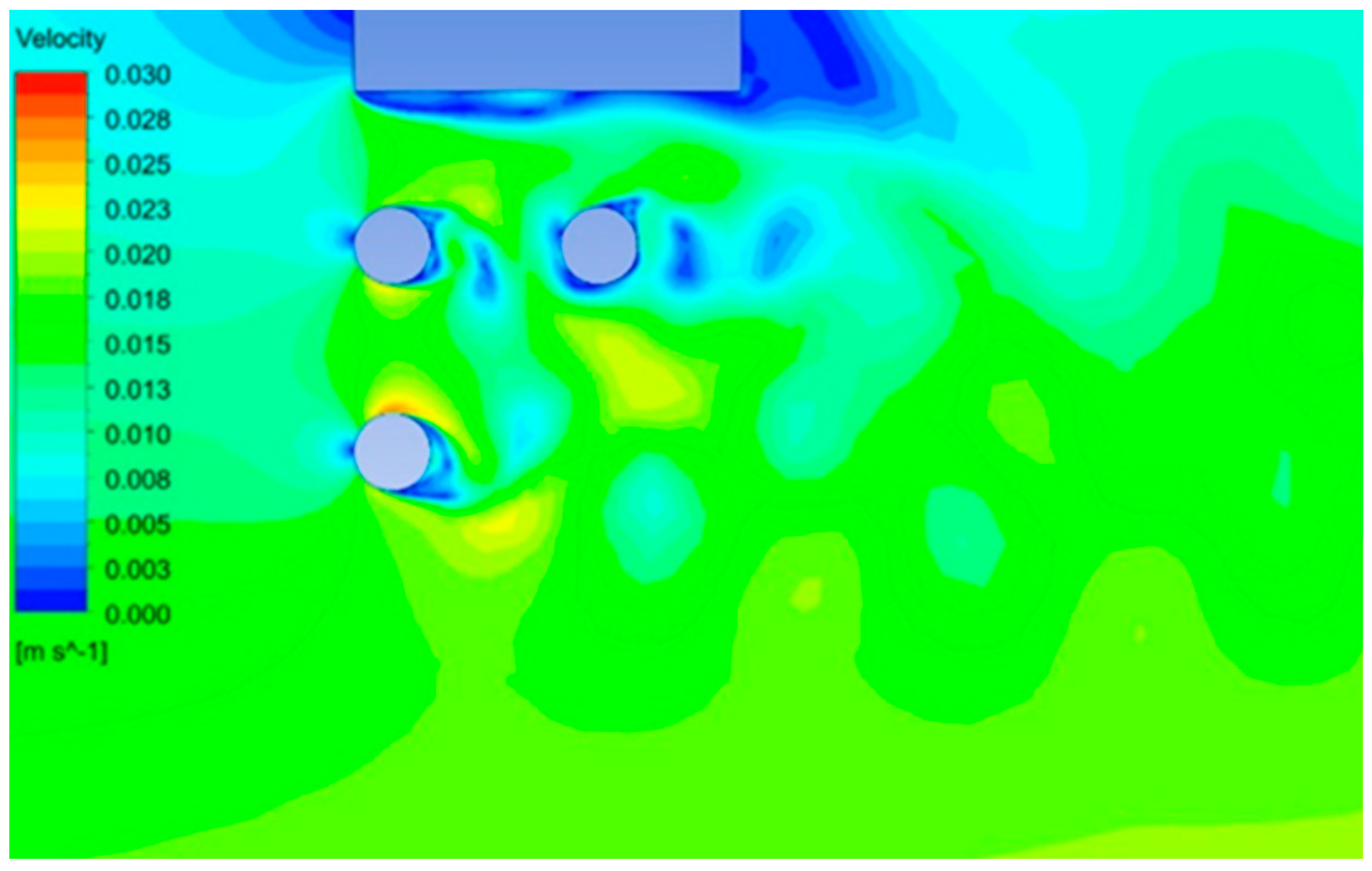 Fluids 08 00158 g008 Fluids 08 00158 g008