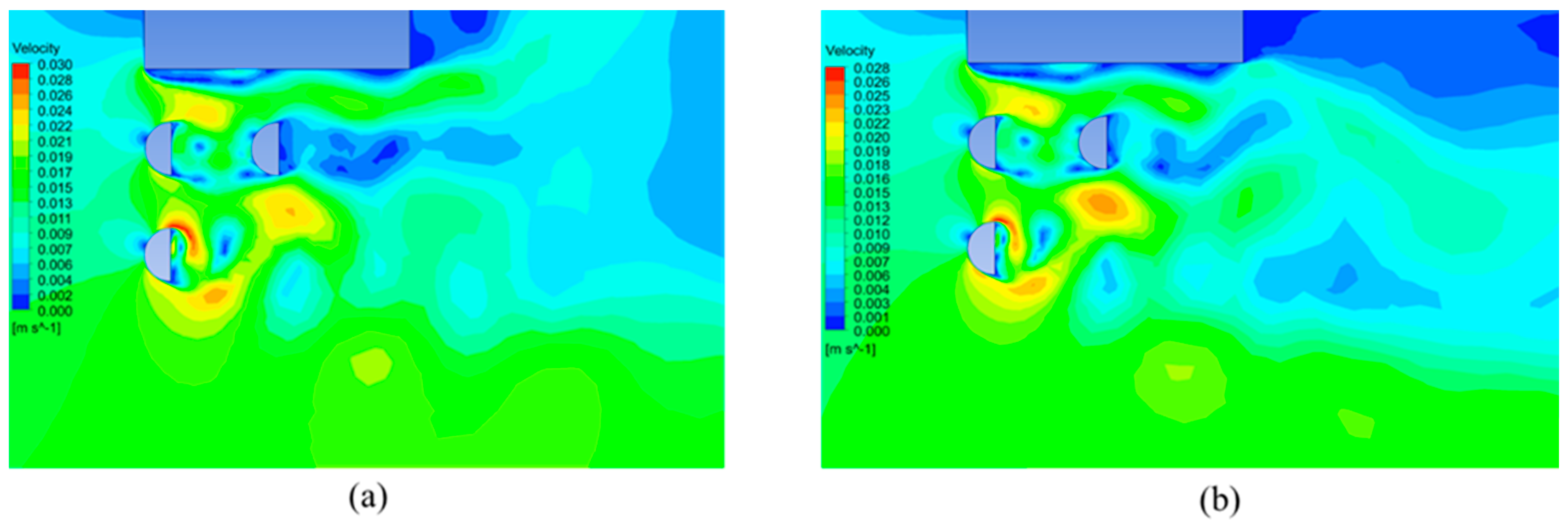 Fluids 08 00158 g014 Fluids 08 00158 g014