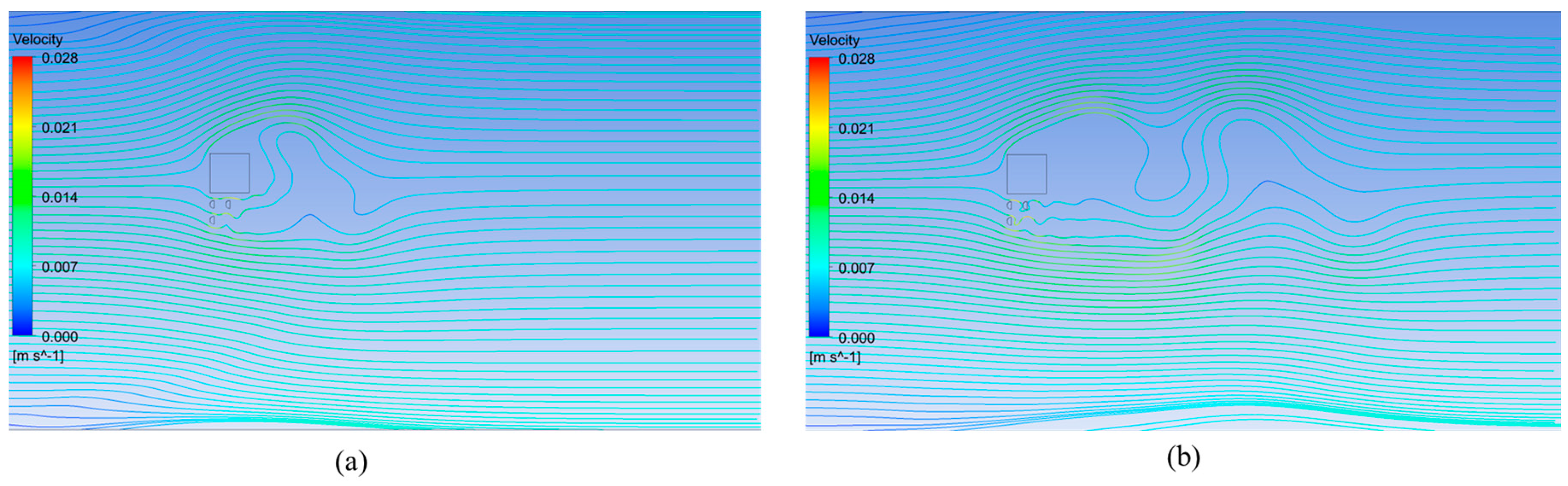 Fluids 08 00158 g015 Fluids 08 00158 g015