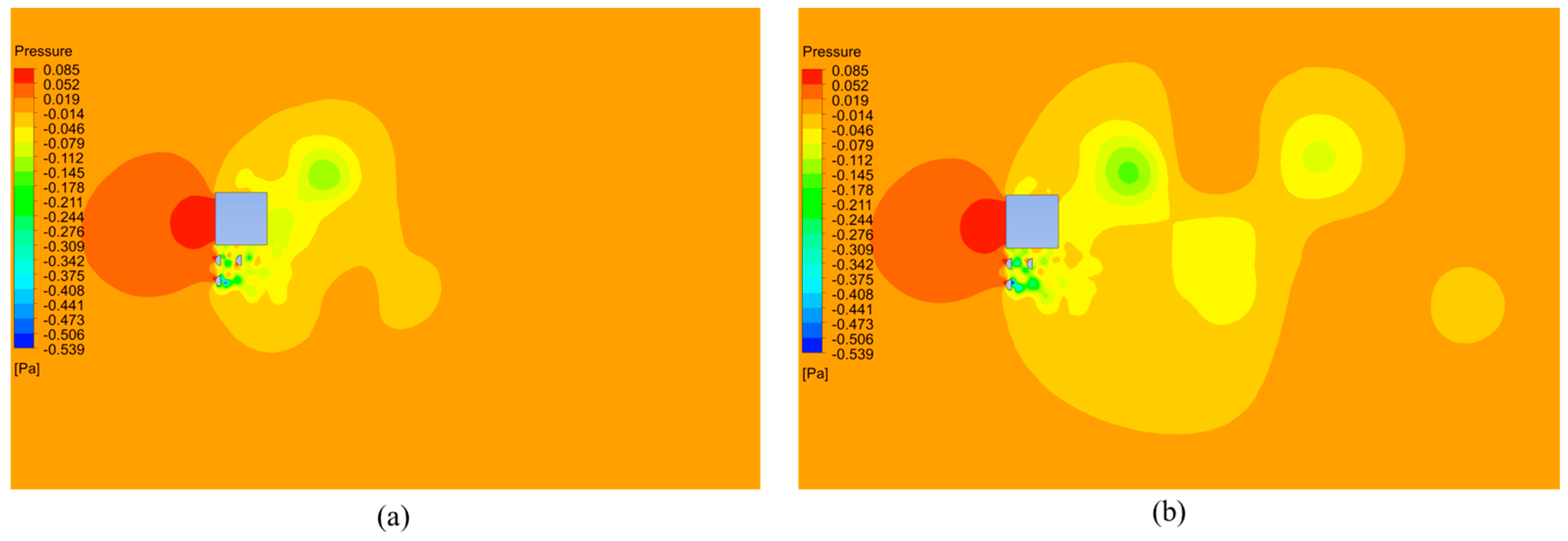 Fluids 08 00158 g017 Fluids 08 00158 g017