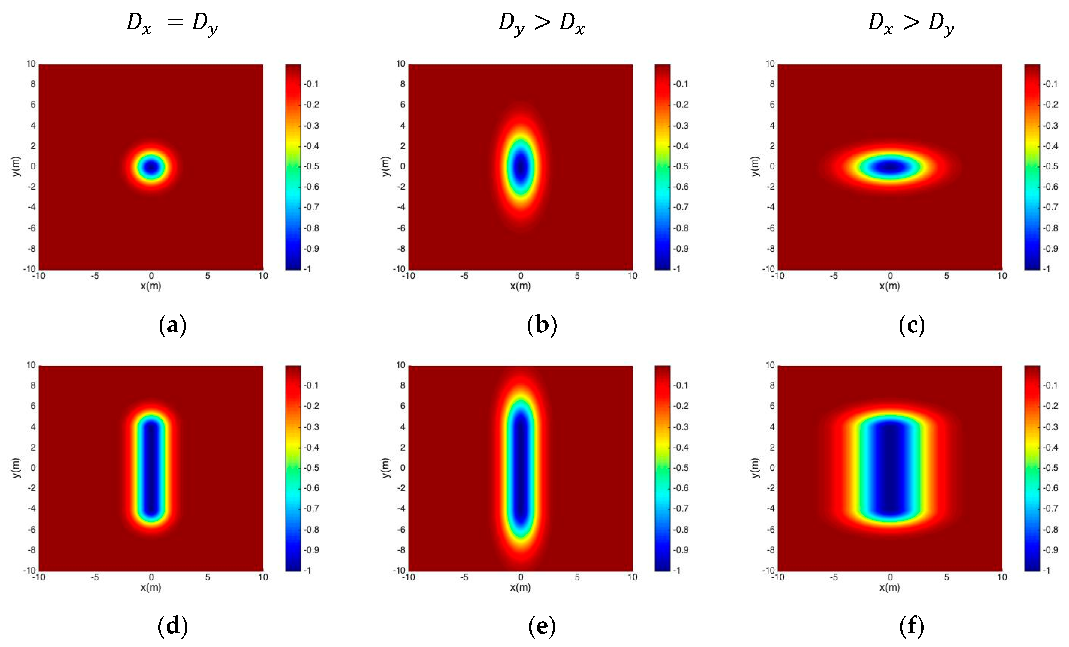 Fluids 08 00160 g003 Fluids 08 00160 g003
