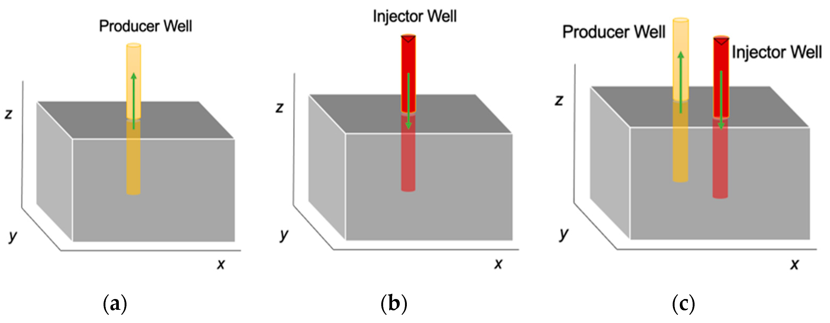 Fluids 08 00160 g004 Fluids 08 00160 g004