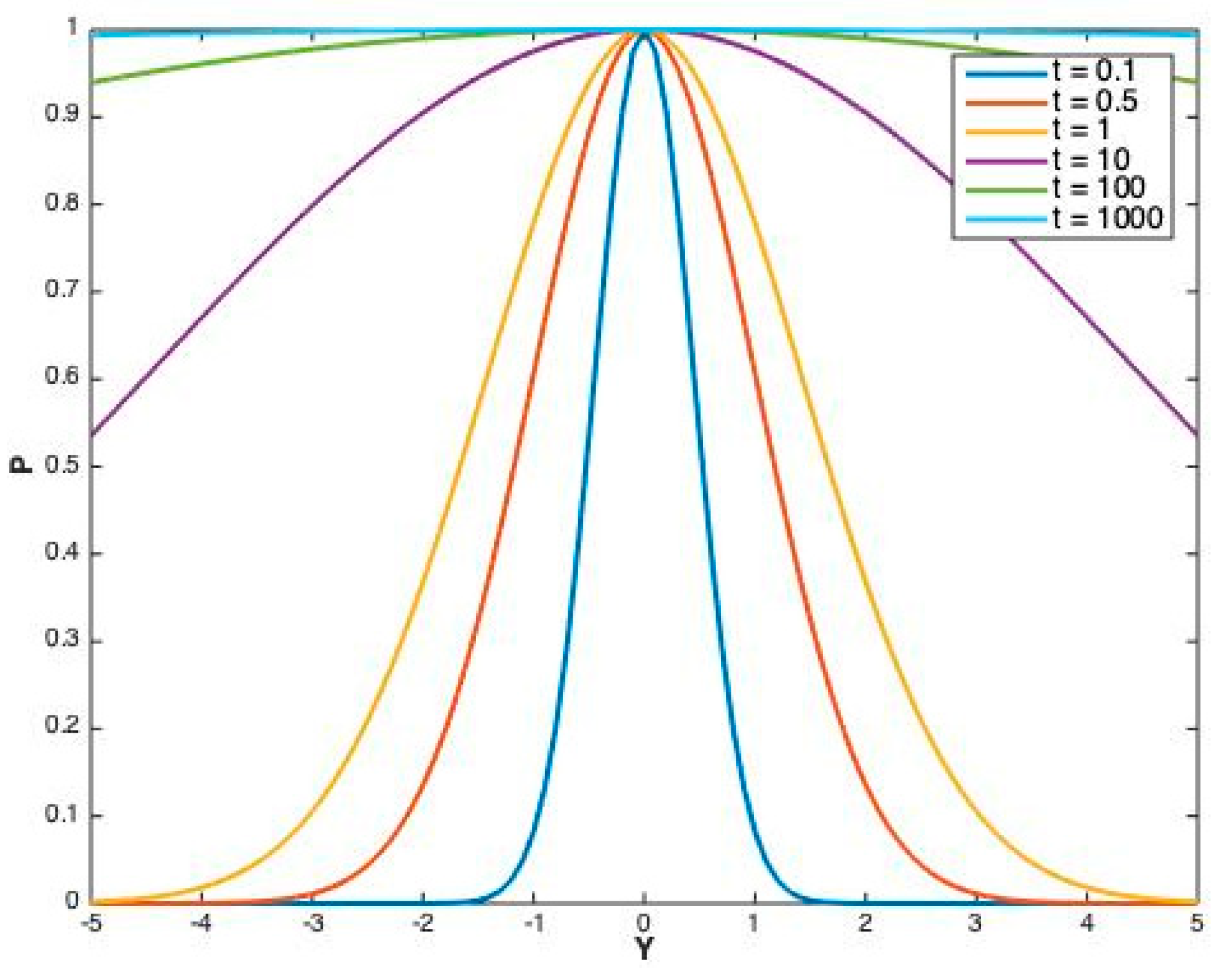 Fluids 08 00160 g008 Fluids 08 00160 g008