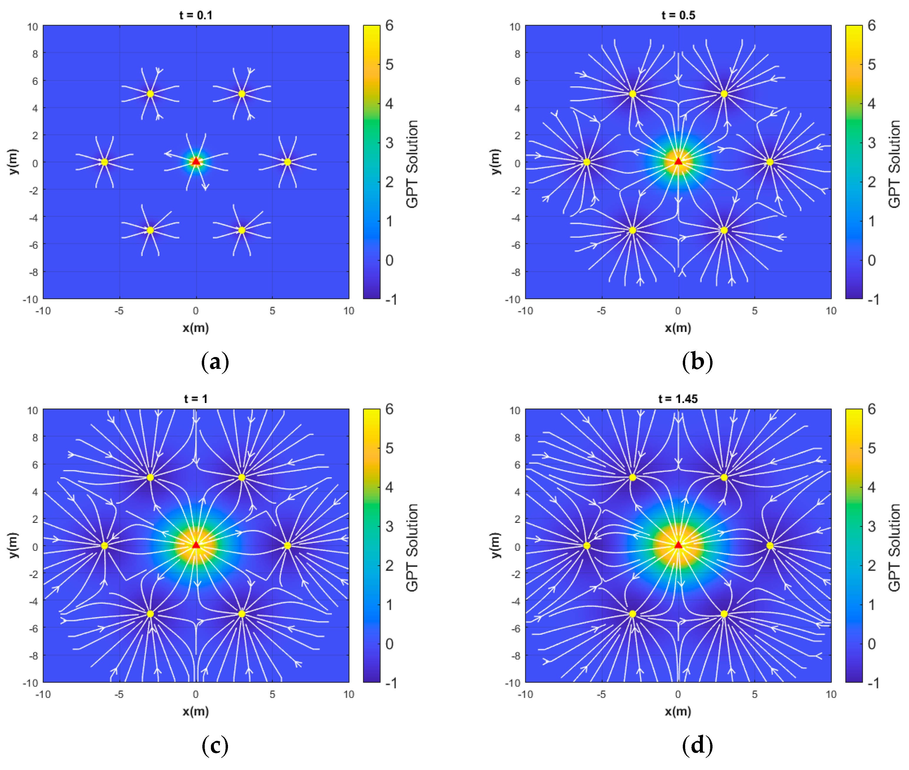 Fluids 08 00160 g015 Fluids 08 00160 g015