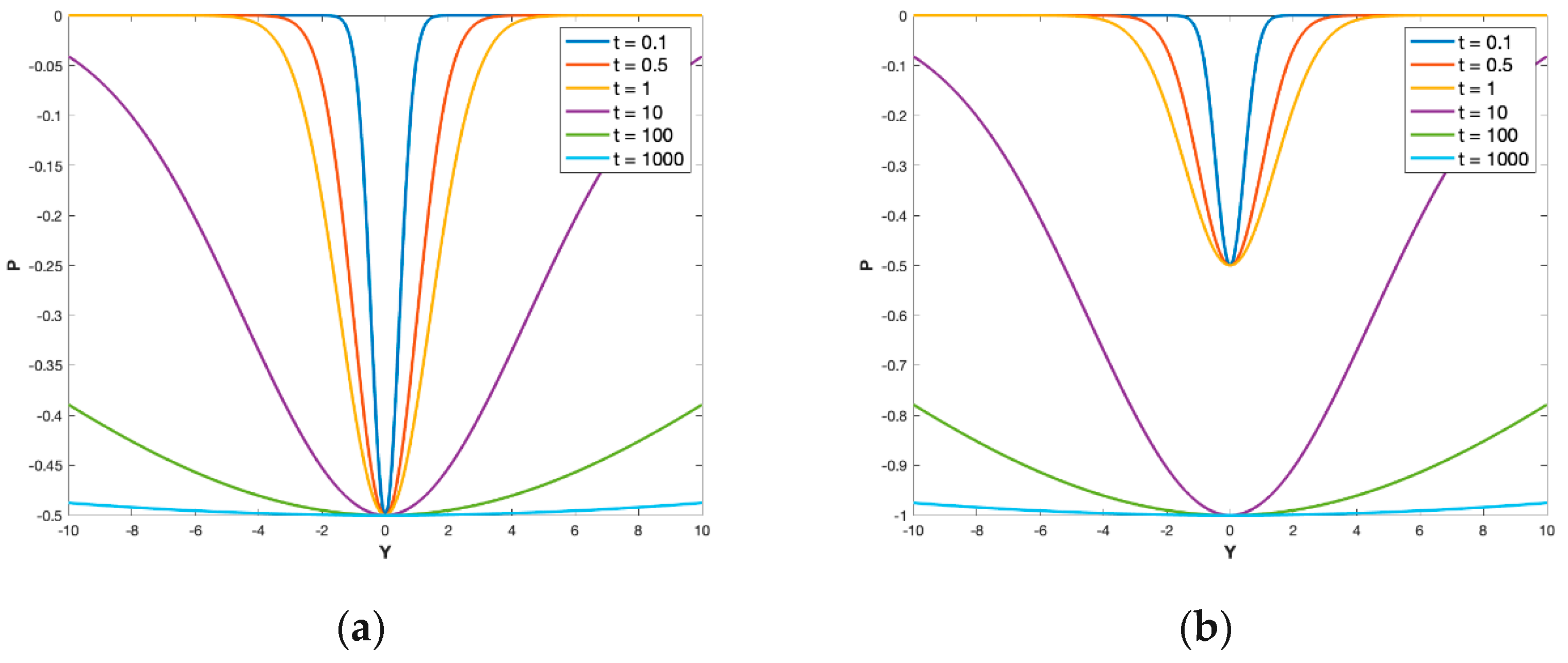 Fluids 08 00160 g022 Fluids 08 00160 g022