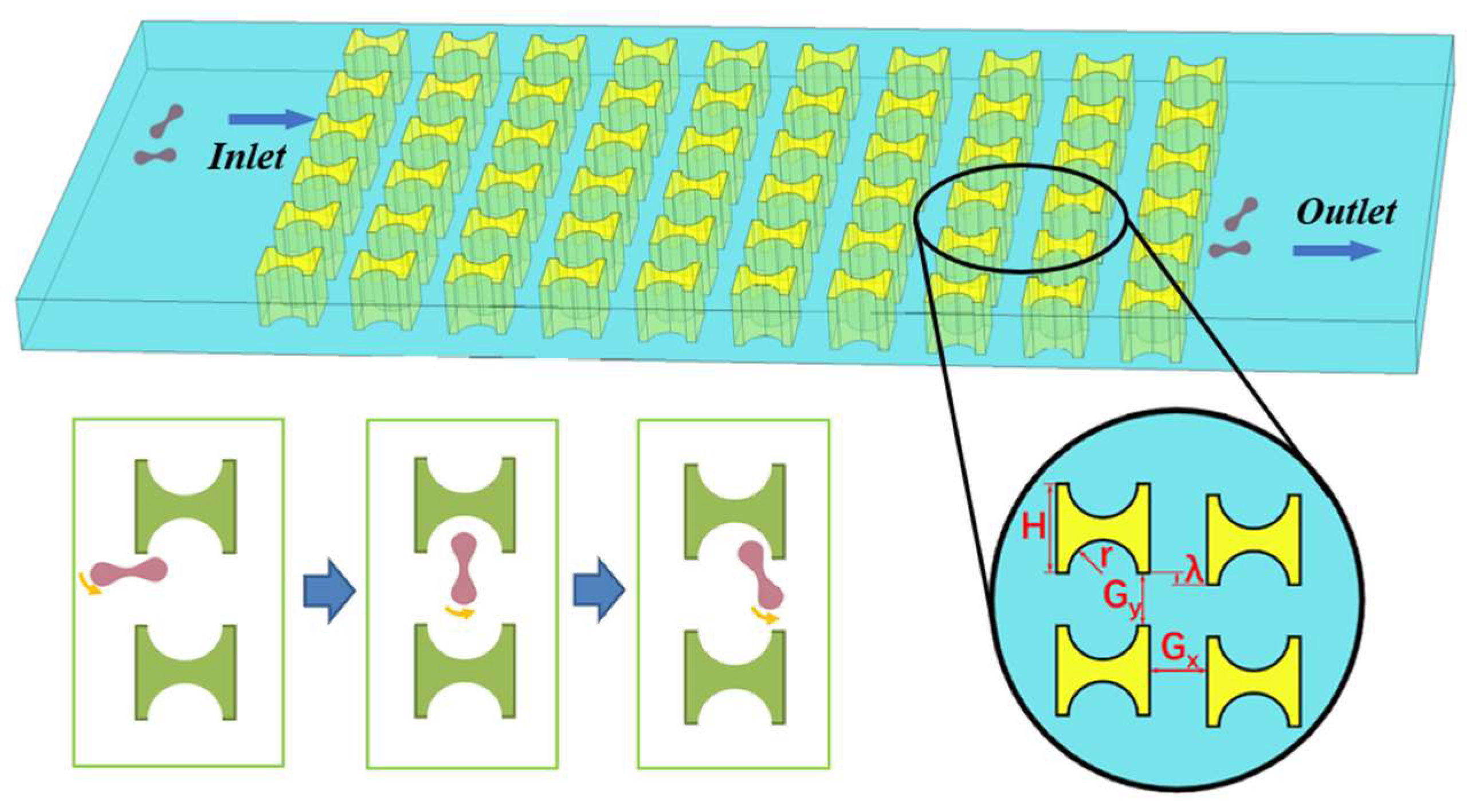 Fluids 08 00161 g001 Fluids 08 00161 g001
