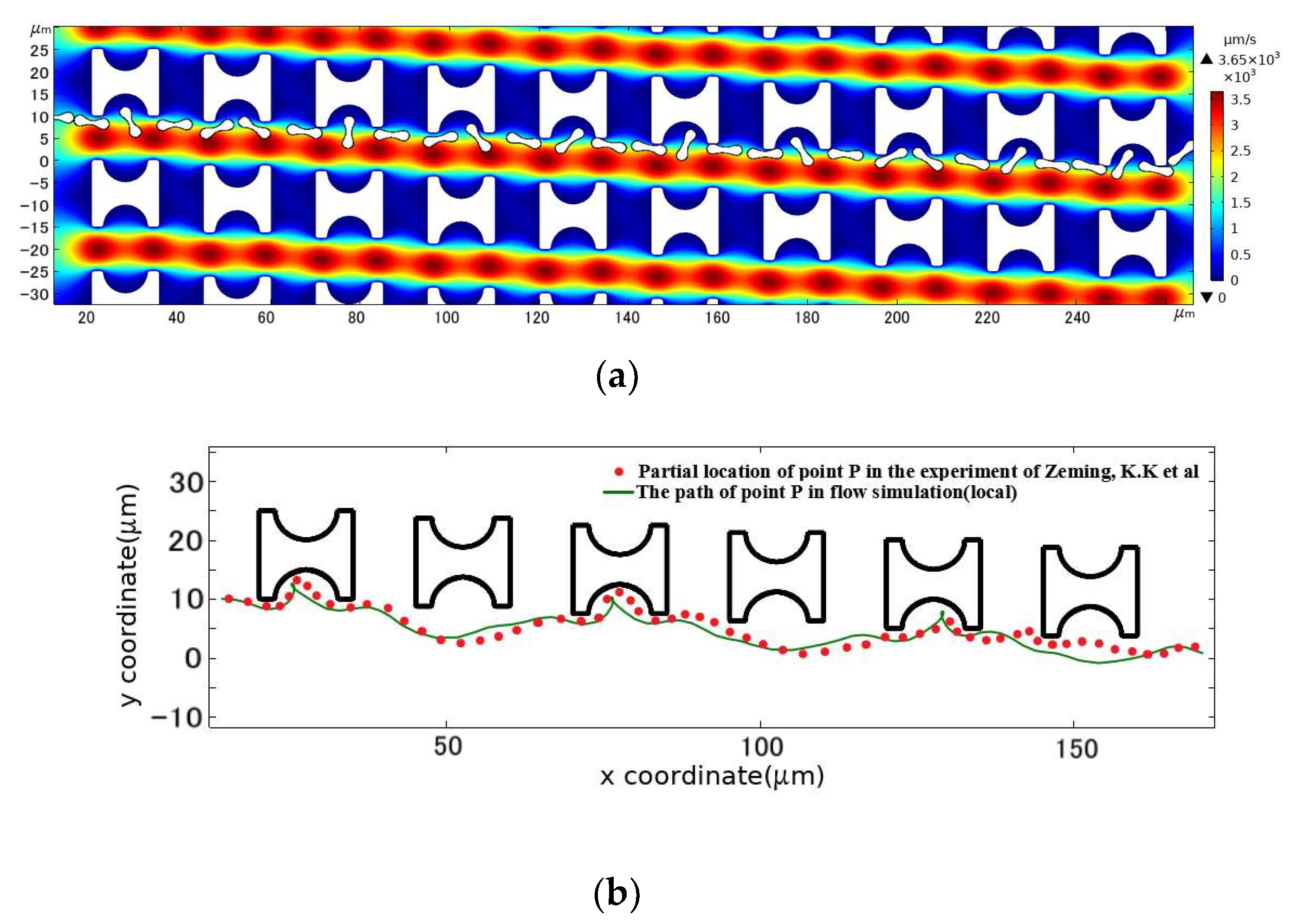 Fluids 08 00161 g007 Fluids 08 00161 g007