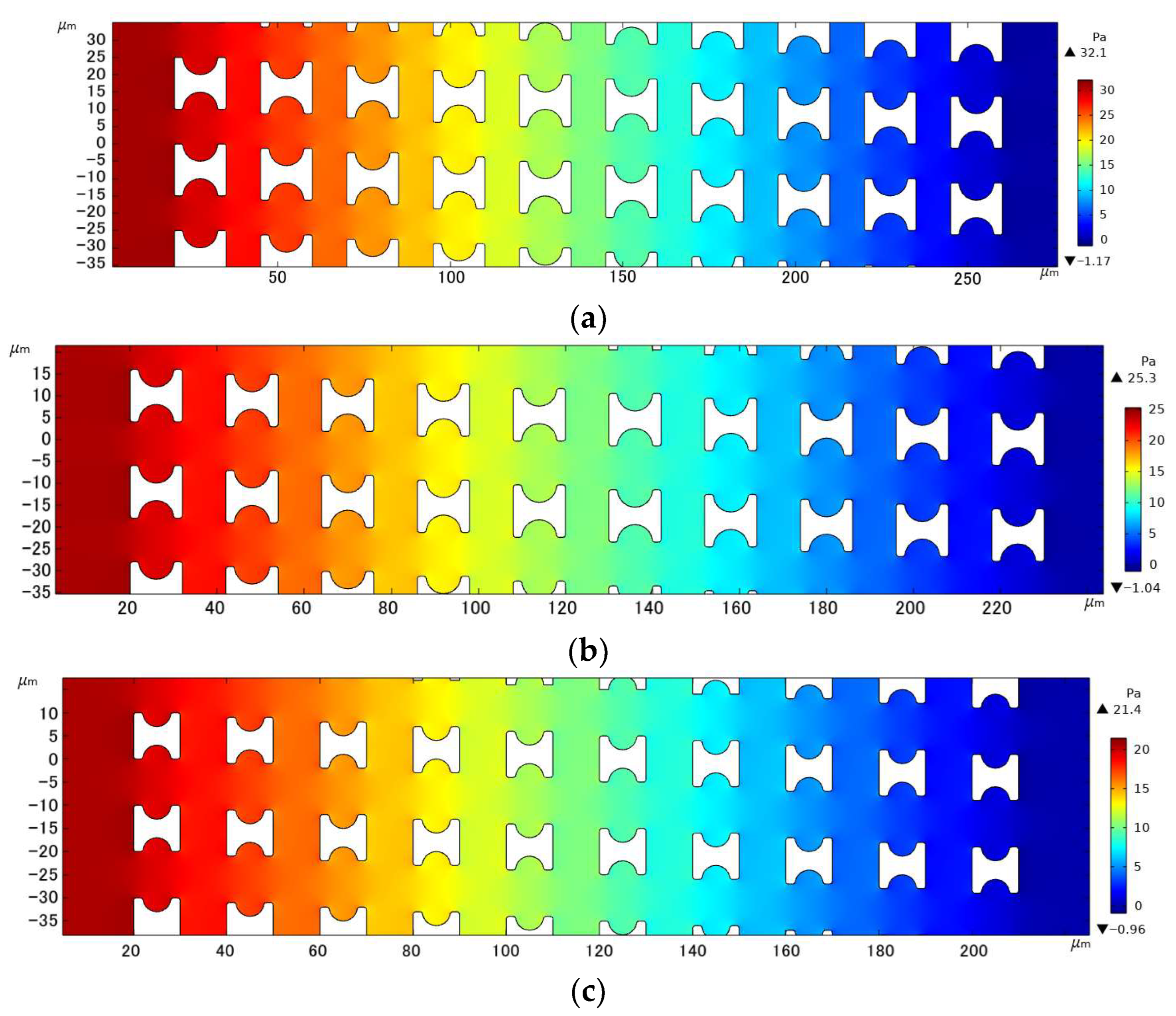 Fluids 08 00161 g009 Fluids 08 00161 g009